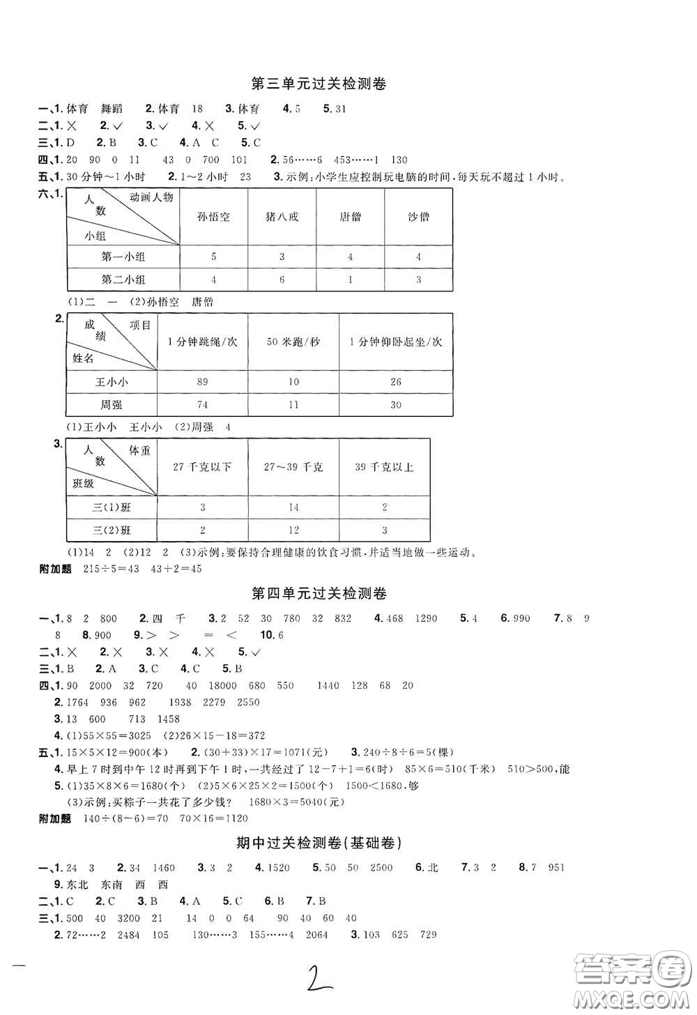 浙江教育出版社2020陽光同學全優(yōu)達標好卷三年級數(shù)學下冊浙江專版答案