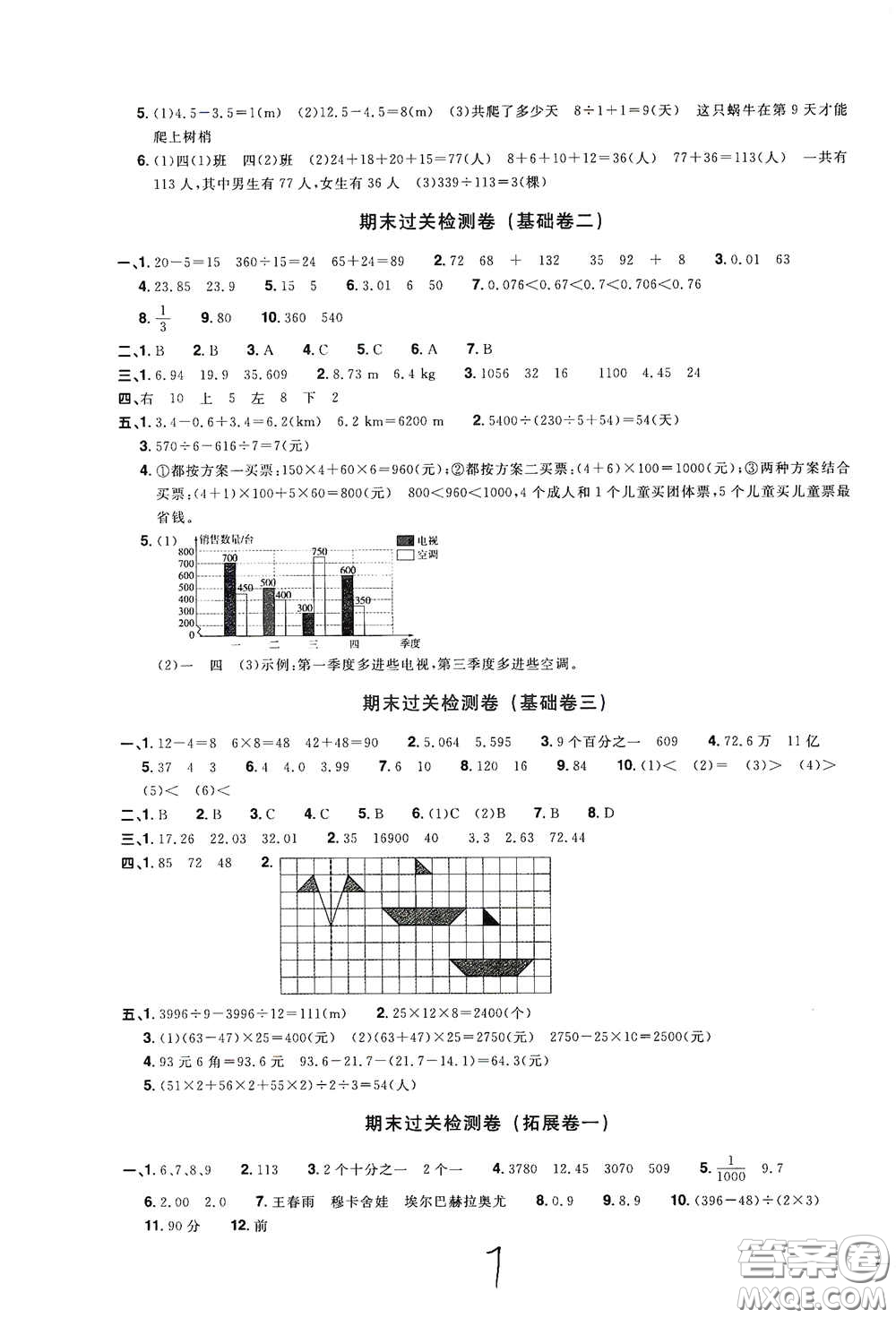 浙江教育出版社2020陽光同學(xué)全優(yōu)達(dá)標(biāo)好卷四年級數(shù)學(xué)下冊浙江專版答案