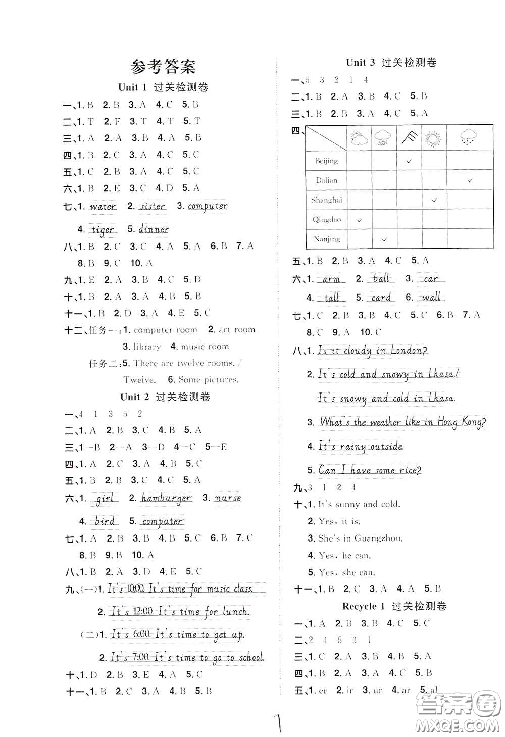 浙江教育出版社2020陽光同學(xué)全優(yōu)達(dá)標(biāo)好卷四年級英語下冊浙江專版答案