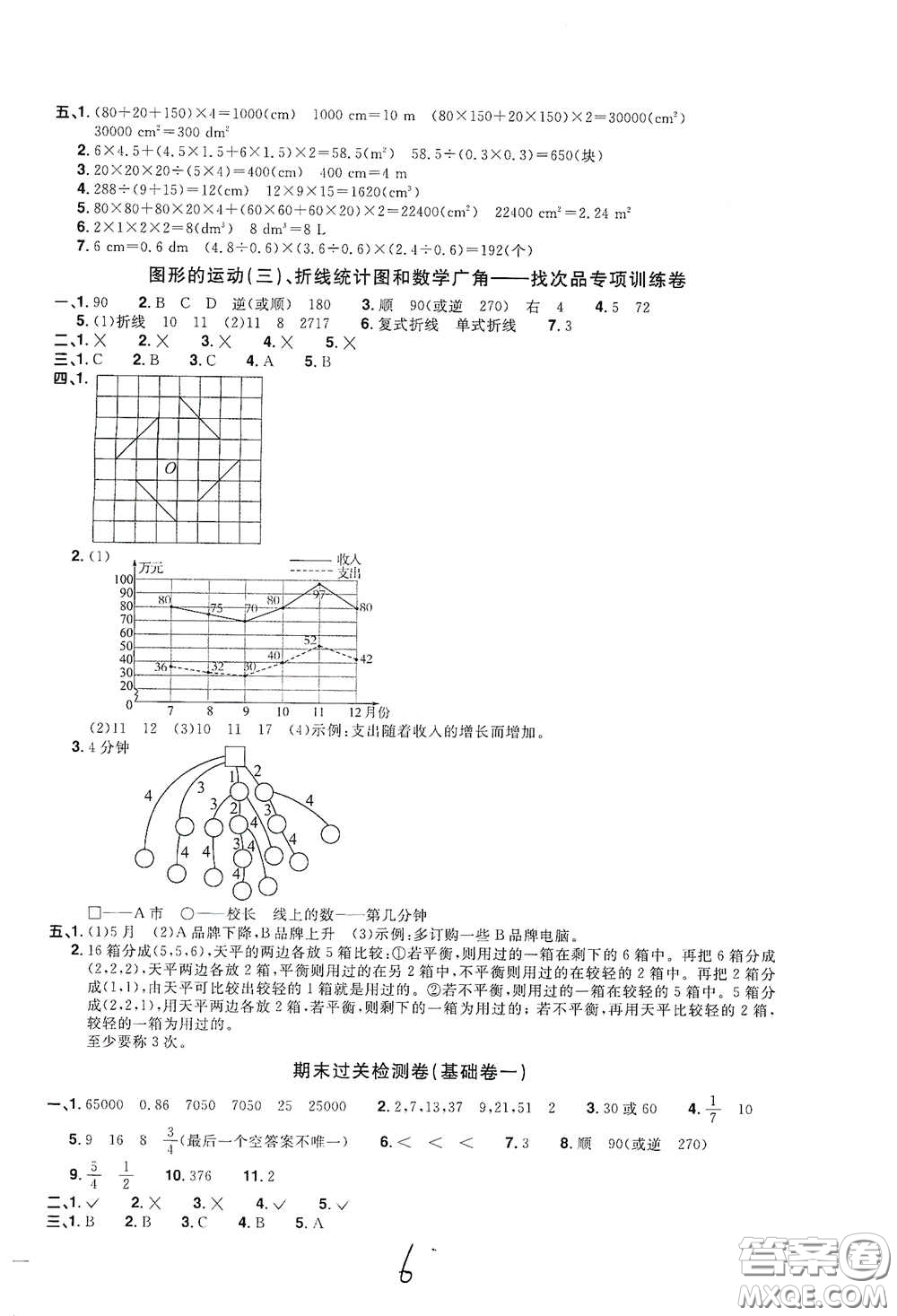 浙江教育出版社2020陽光同學(xué)全優(yōu)達標好卷五年級數(shù)學(xué)下冊人教版浙江專版答案