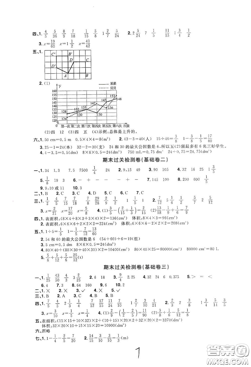 浙江教育出版社2020陽光同學(xué)全優(yōu)達標好卷五年級數(shù)學(xué)下冊人教版浙江專版答案