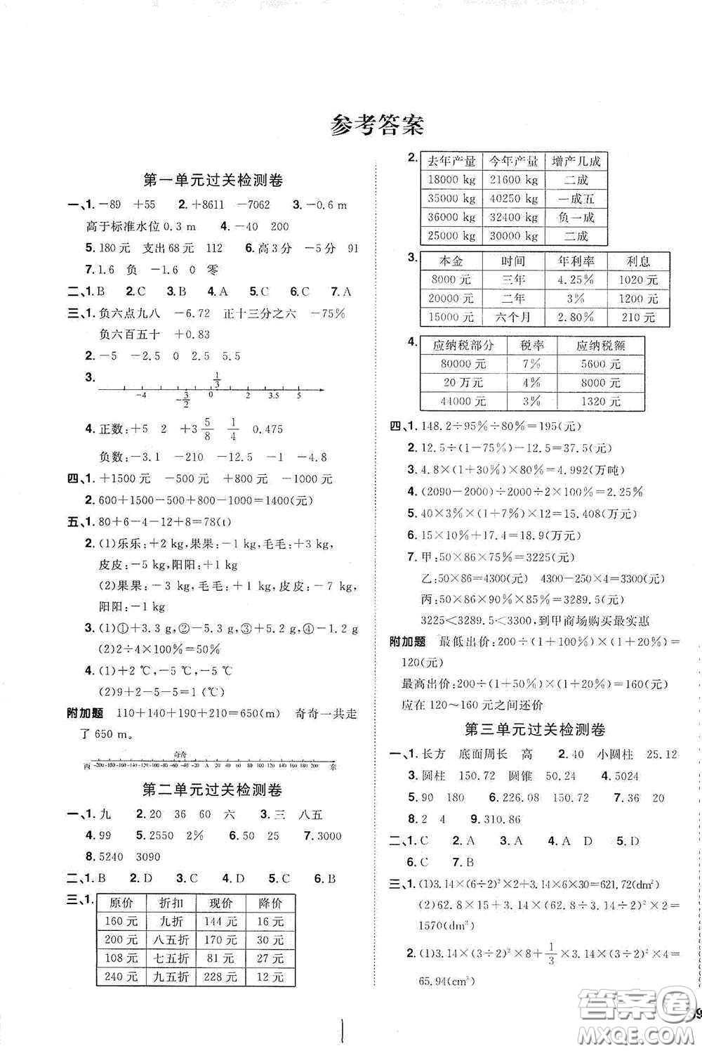 浙江教育出版社2020陽光同學全優(yōu)達標好卷六年級數(shù)學下冊人教版浙江專版答案