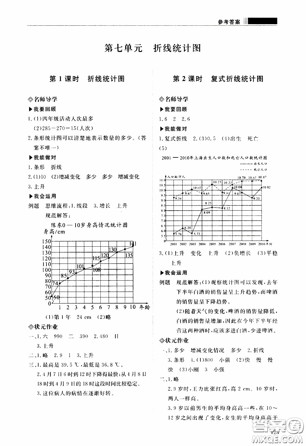 2020年知行課堂數(shù)學(xué)五年級下冊人教版參考答案