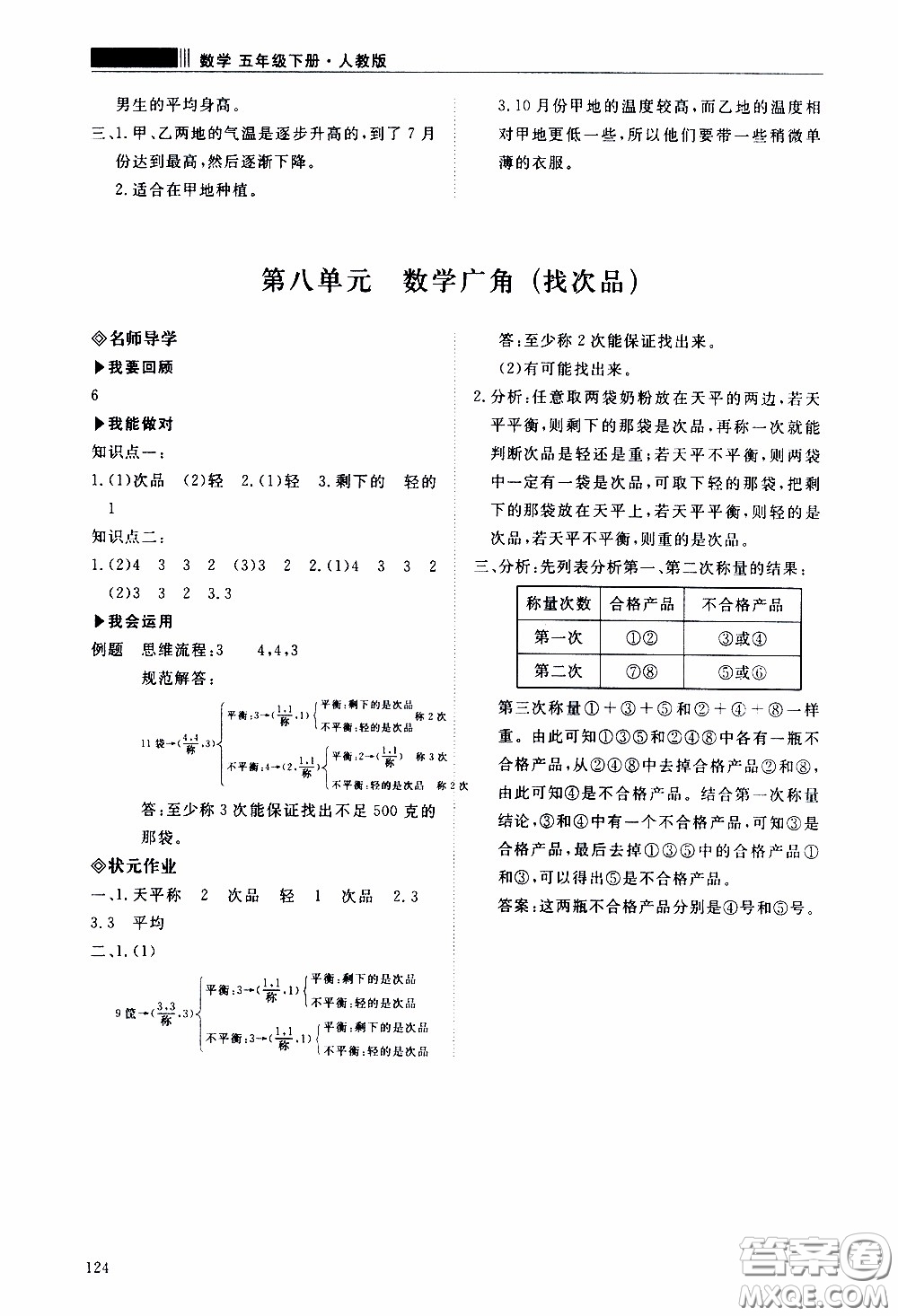 2020年知行課堂數(shù)學(xué)五年級下冊人教版參考答案