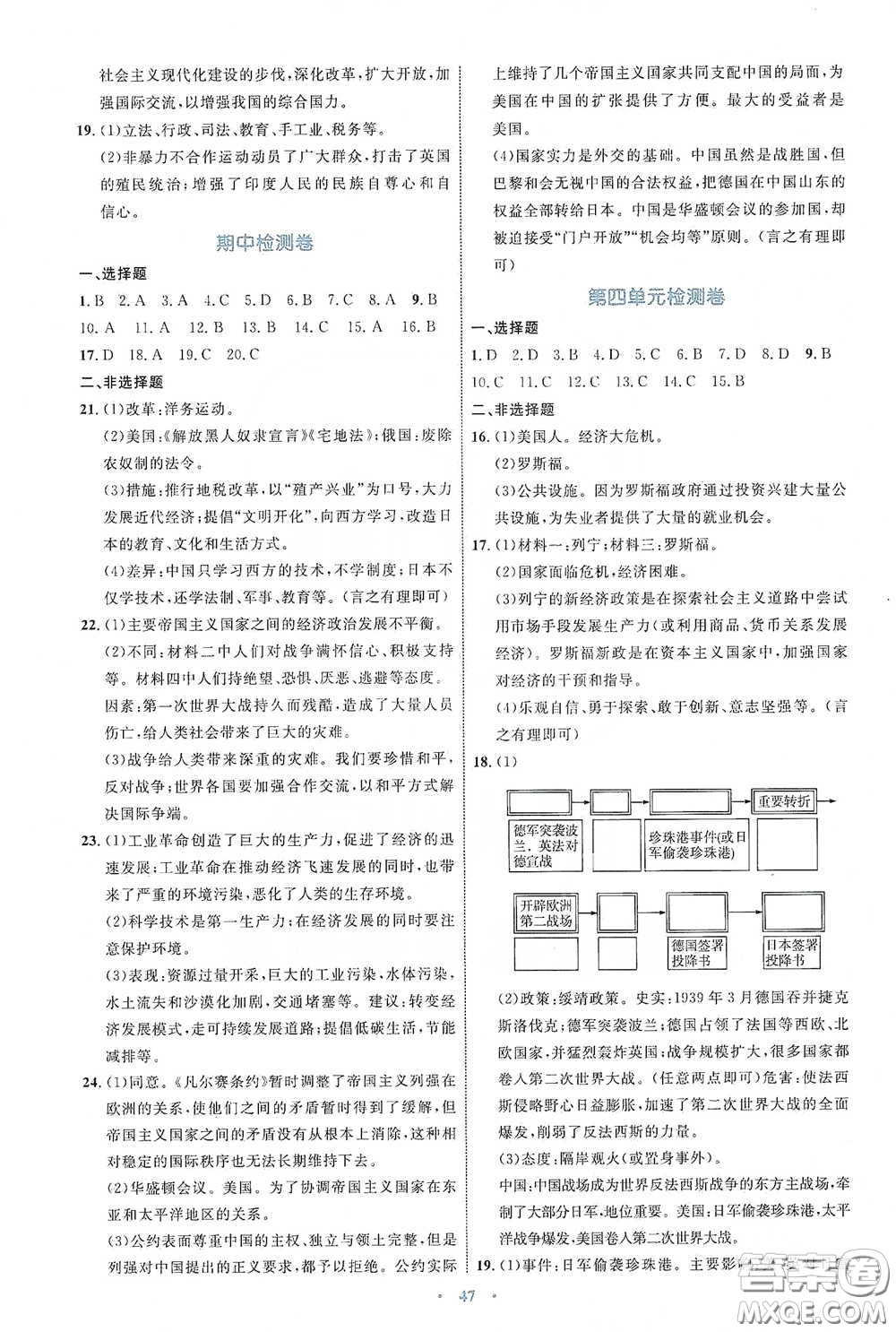 內(nèi)蒙古教育出版社2020學(xué)習(xí)目標(biāo)與檢測九年級歷史下冊人教版答案