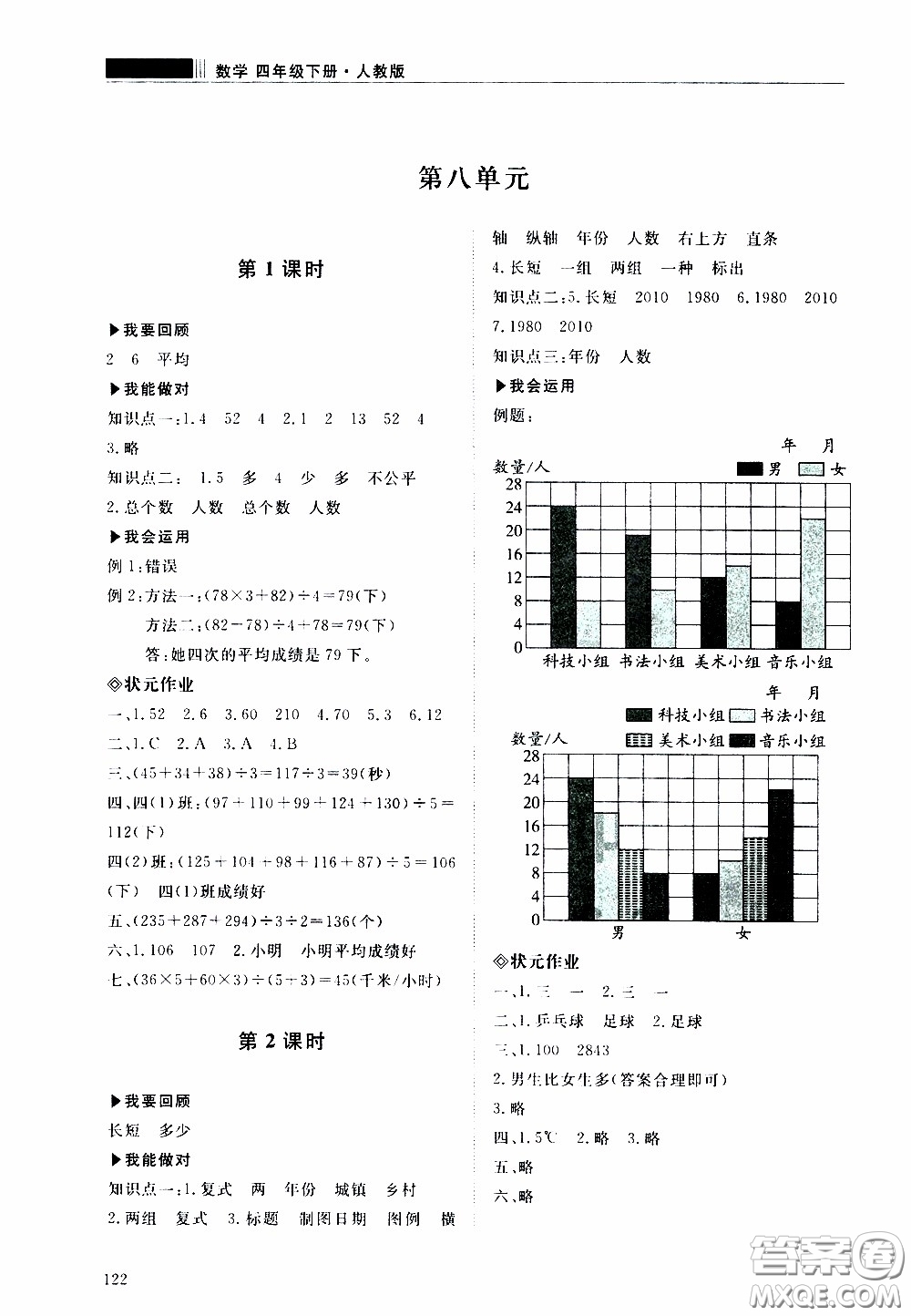 2020年知行課堂數(shù)學(xué)四年級(jí)下冊人教版參考答案