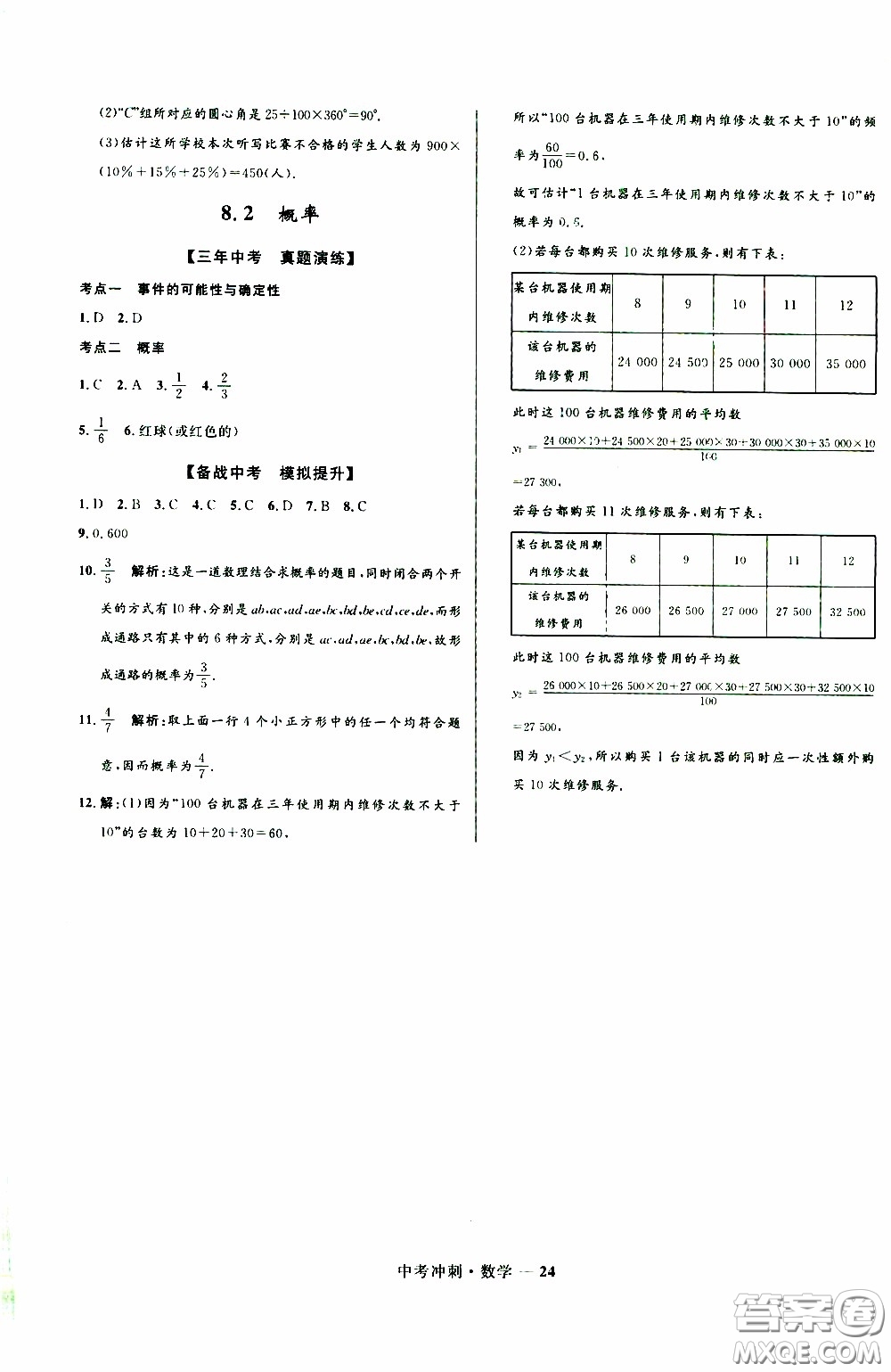 2020年奪冠百分百中考沖刺數(shù)學(xué)福建專版參考答案