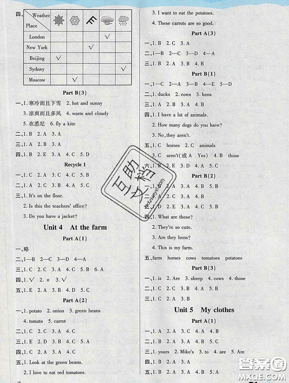 中州古籍出版社2020春黃岡課課練四年級(jí)英語(yǔ)下冊(cè)人教版答案