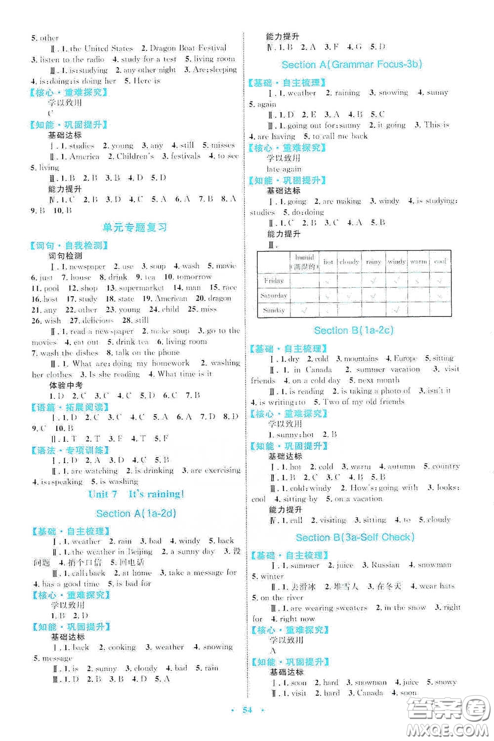 內(nèi)蒙古教育出版社2020學(xué)習(xí)目標(biāo)與檢測(cè)七年級(jí)英語(yǔ)下冊(cè)人教版答案