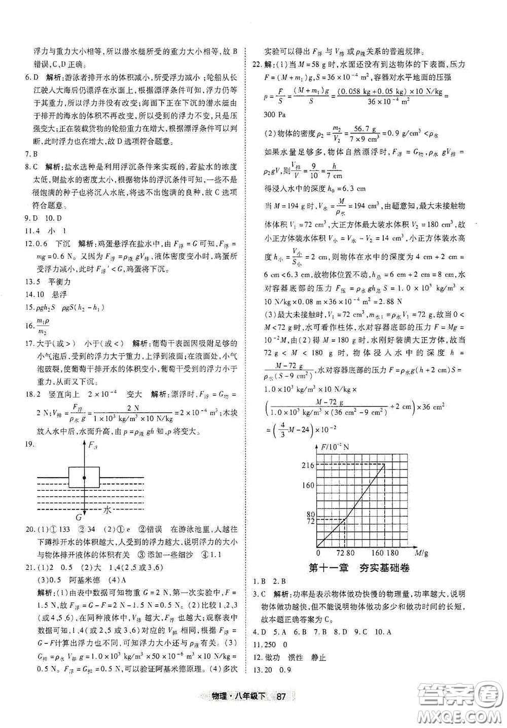 湖北教育出版社2020全優(yōu)標(biāo)準(zhǔn)卷八年級(jí)物理下冊(cè)答案