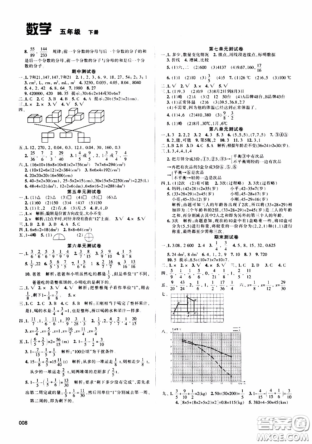 2020年學(xué)習(xí)質(zhì)量監(jiān)測數(shù)學(xué)五年級下冊人教版參考答案