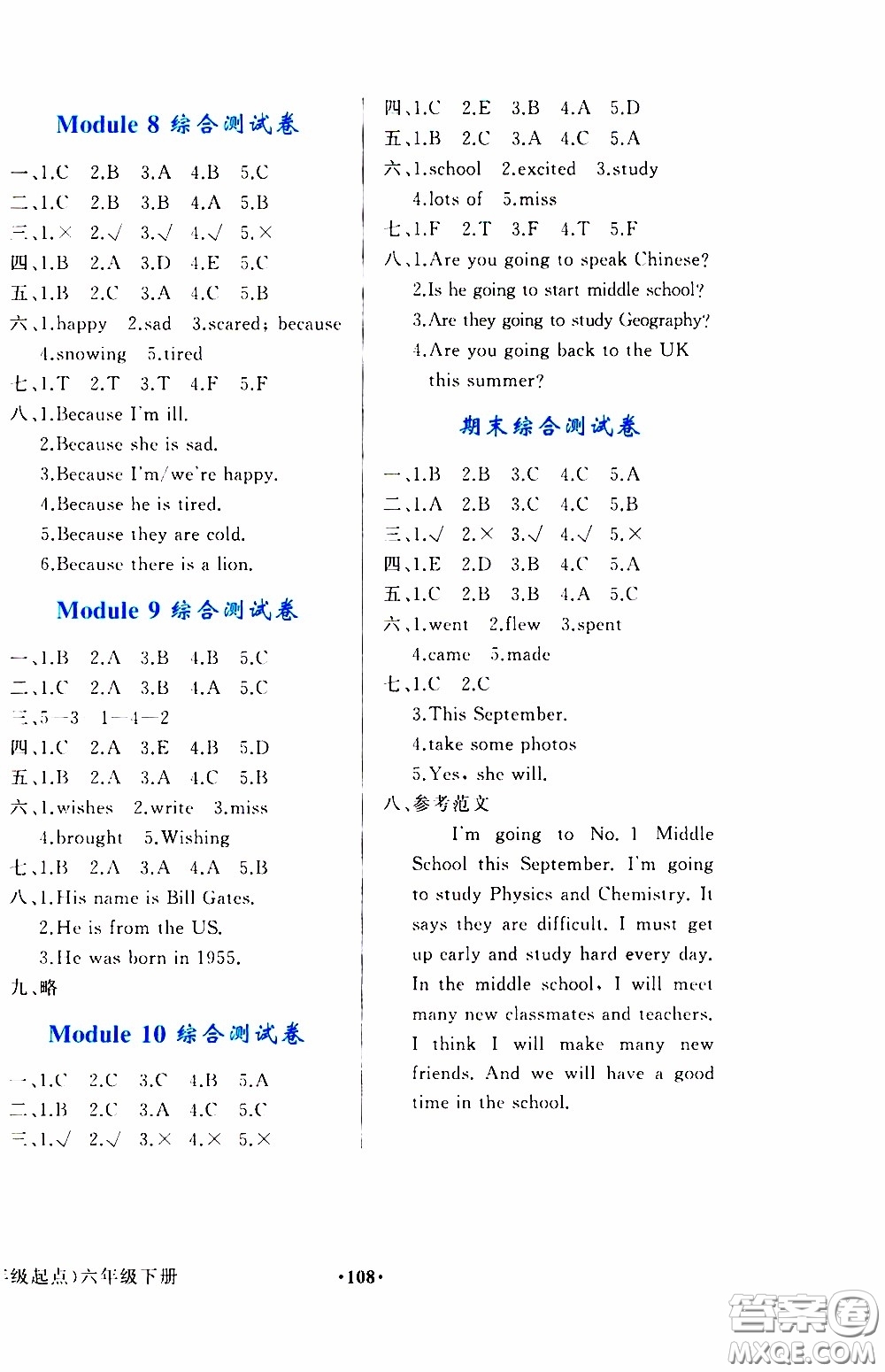 2020年陽(yáng)光課堂英語(yǔ)一年級(jí)起點(diǎn)六年級(jí)下冊(cè)外研版參考答案