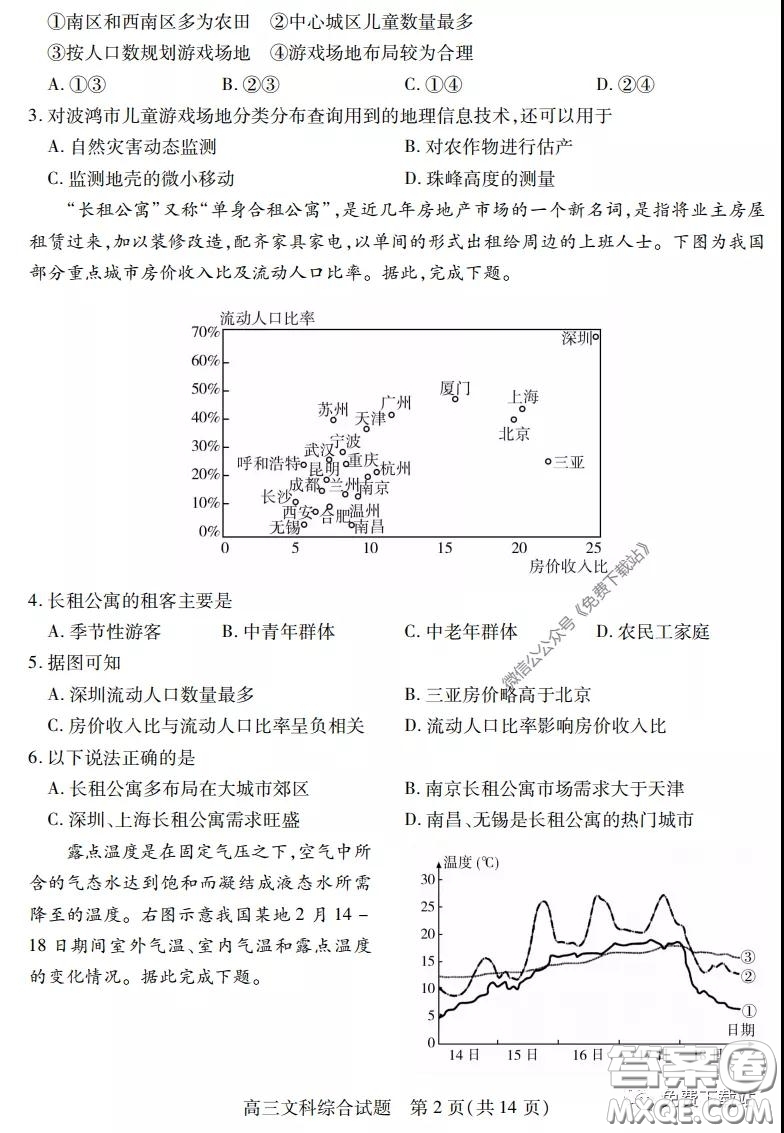 運城市2020年高三4月調研測試文科綜合試題及答案