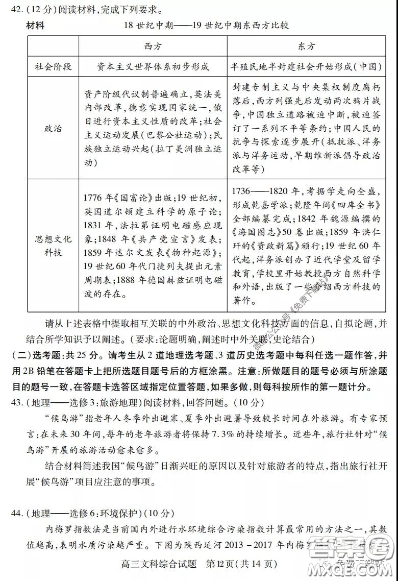 運城市2020年高三4月調研測試文科綜合試題及答案