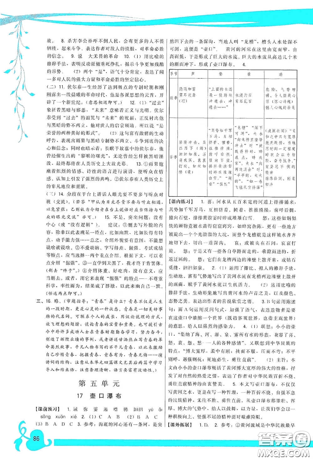 福建人民出版社2020頂尖課課練八年級(jí)語(yǔ)文下冊(cè)人教版答案