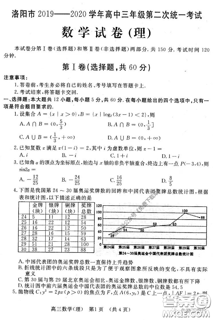 洛陽市2019-2020學(xué)年高中三年級第二次統(tǒng)一考試?yán)砜茢?shù)學(xué)試題及答案