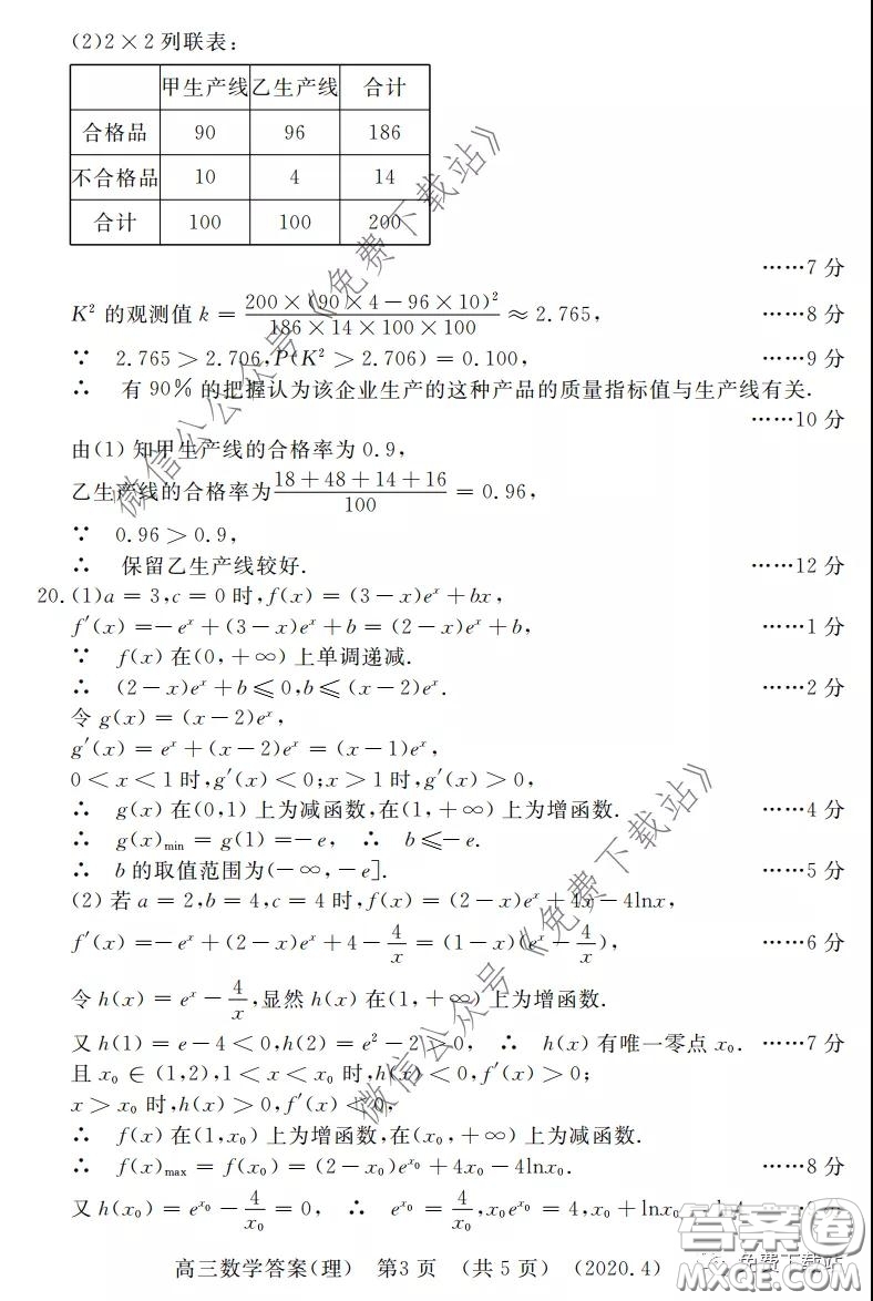 洛陽市2019-2020學(xué)年高中三年級第二次統(tǒng)一考試?yán)砜茢?shù)學(xué)試題及答案