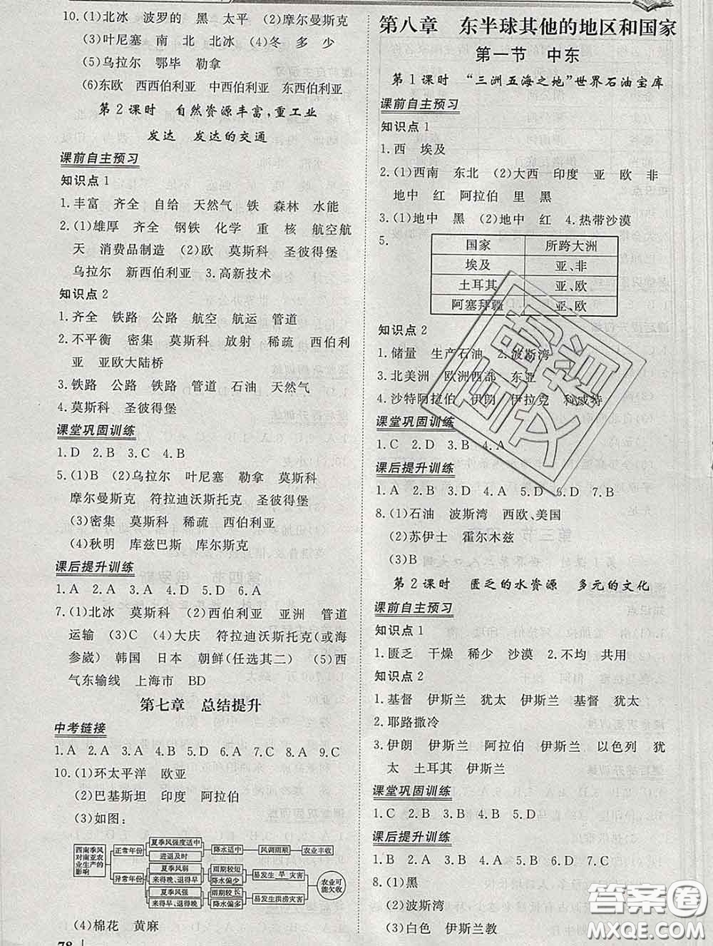 2020新版標(biāo)準(zhǔn)課堂作業(yè)七年級(jí)地理下冊(cè)人教版參考答案