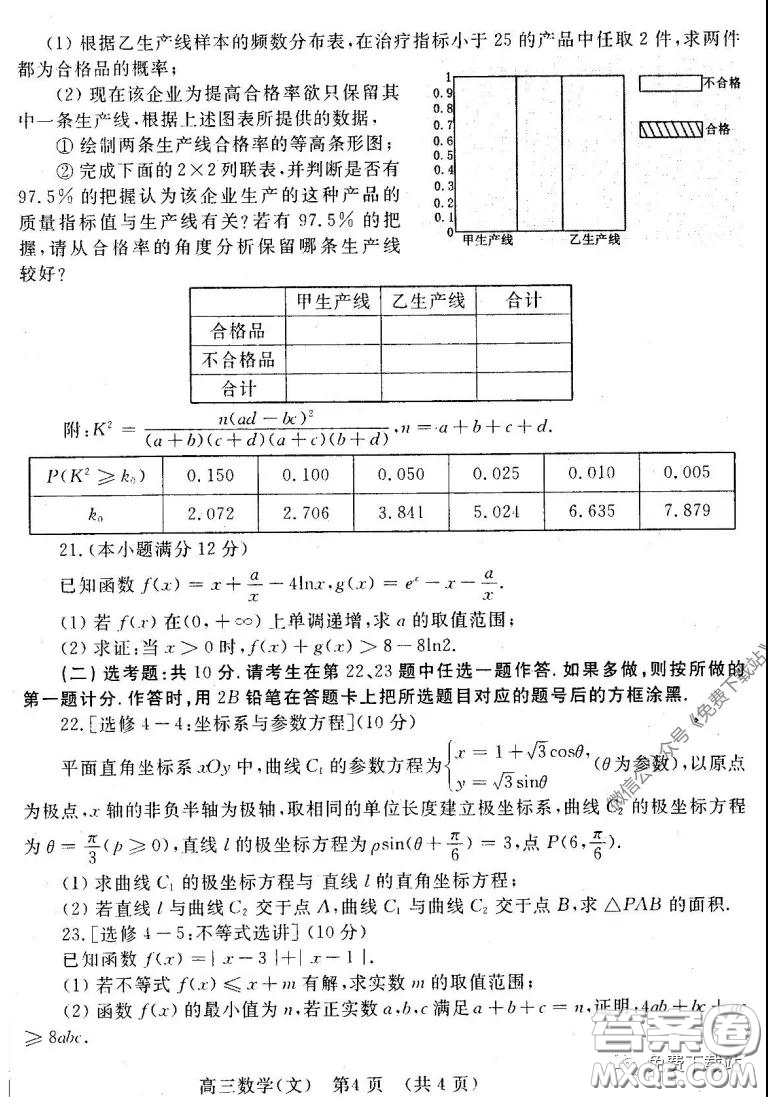 洛陽市2019-2020學(xué)年高中三年級(jí)第二次統(tǒng)一考試文科數(shù)學(xué)試題及答案