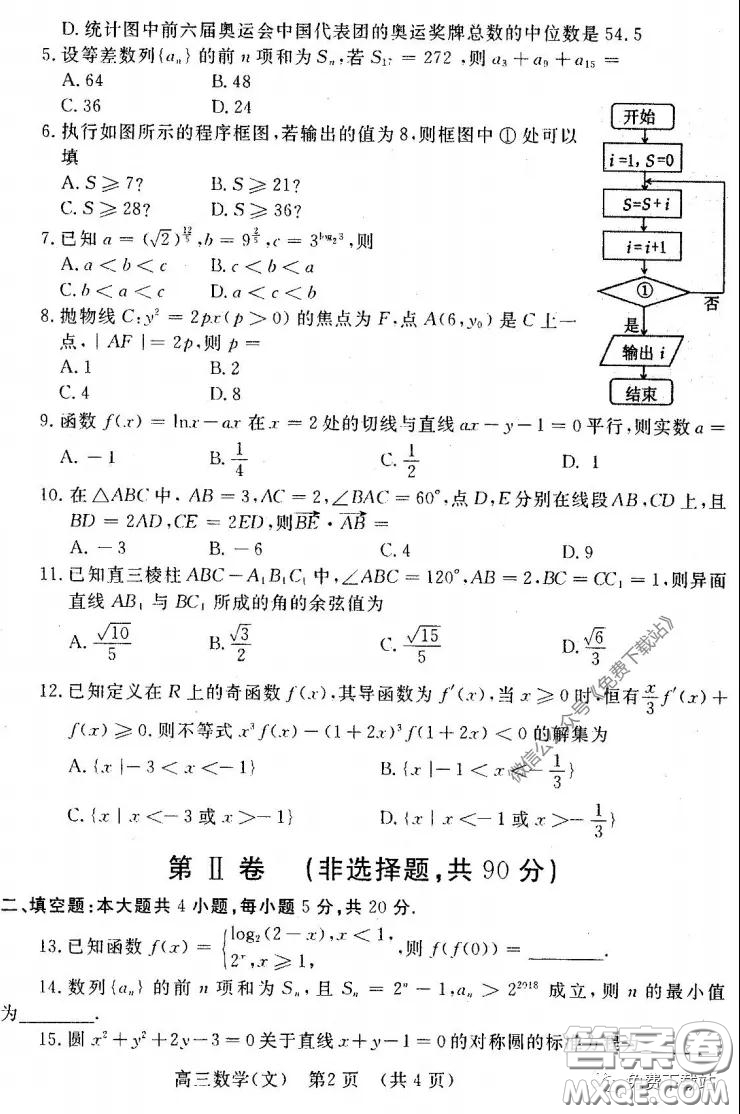 洛陽市2019-2020學(xué)年高中三年級(jí)第二次統(tǒng)一考試文科數(shù)學(xué)試題及答案