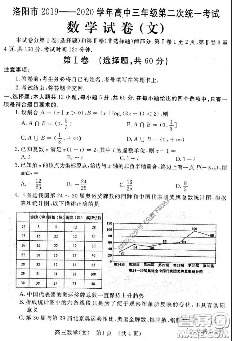 洛陽市2019-2020學(xué)年高中三年級(jí)第二次統(tǒng)一考試文科數(shù)學(xué)試題及答案