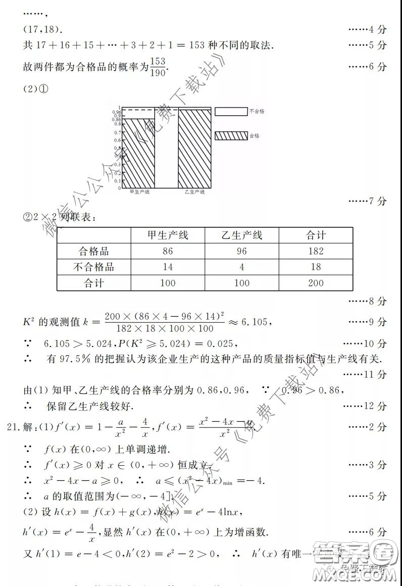 洛陽市2019-2020學(xué)年高中三年級(jí)第二次統(tǒng)一考試文科數(shù)學(xué)試題及答案