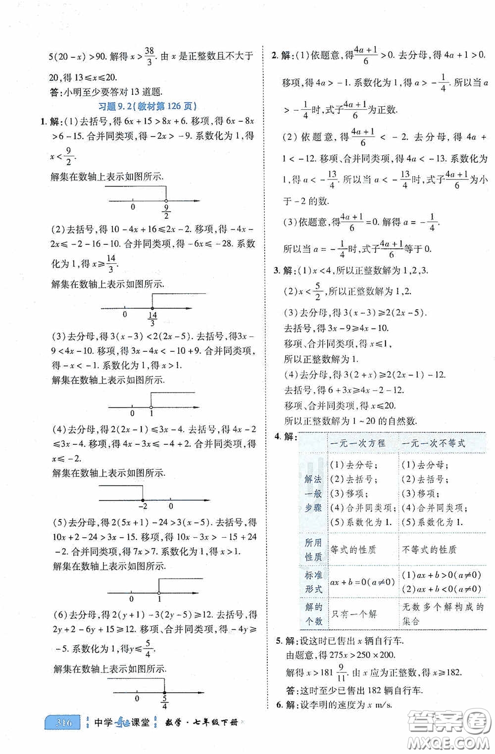 世紀英才中學奇跡課堂2020期末專題總復習七年級數學下冊人教版教材答案