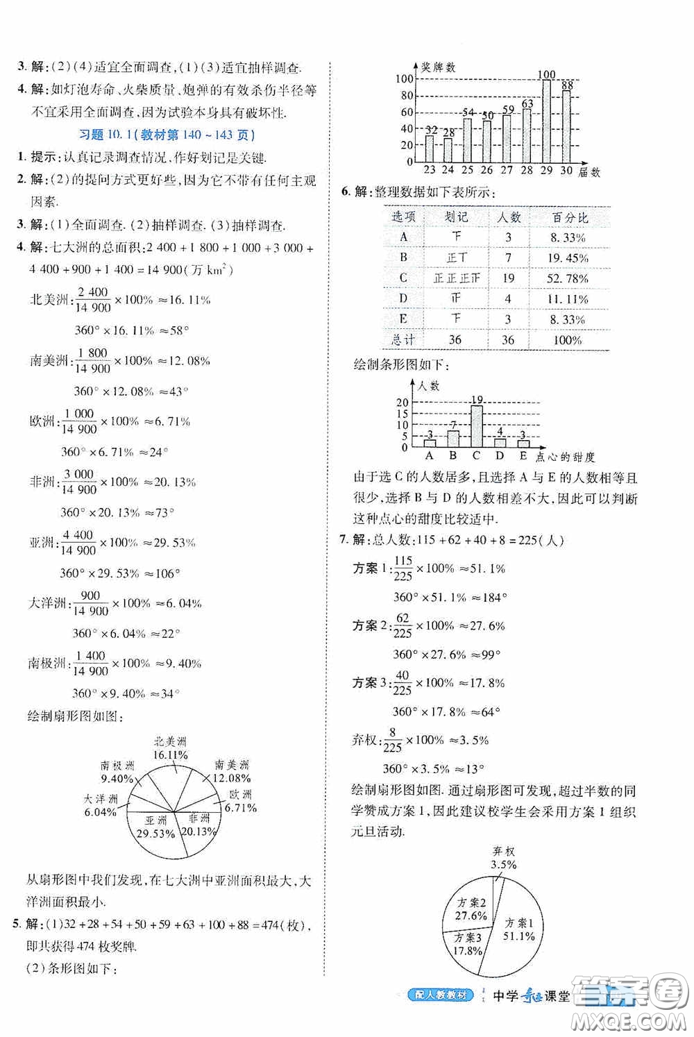 世紀英才中學奇跡課堂2020期末專題總復習七年級數學下冊人教版教材答案