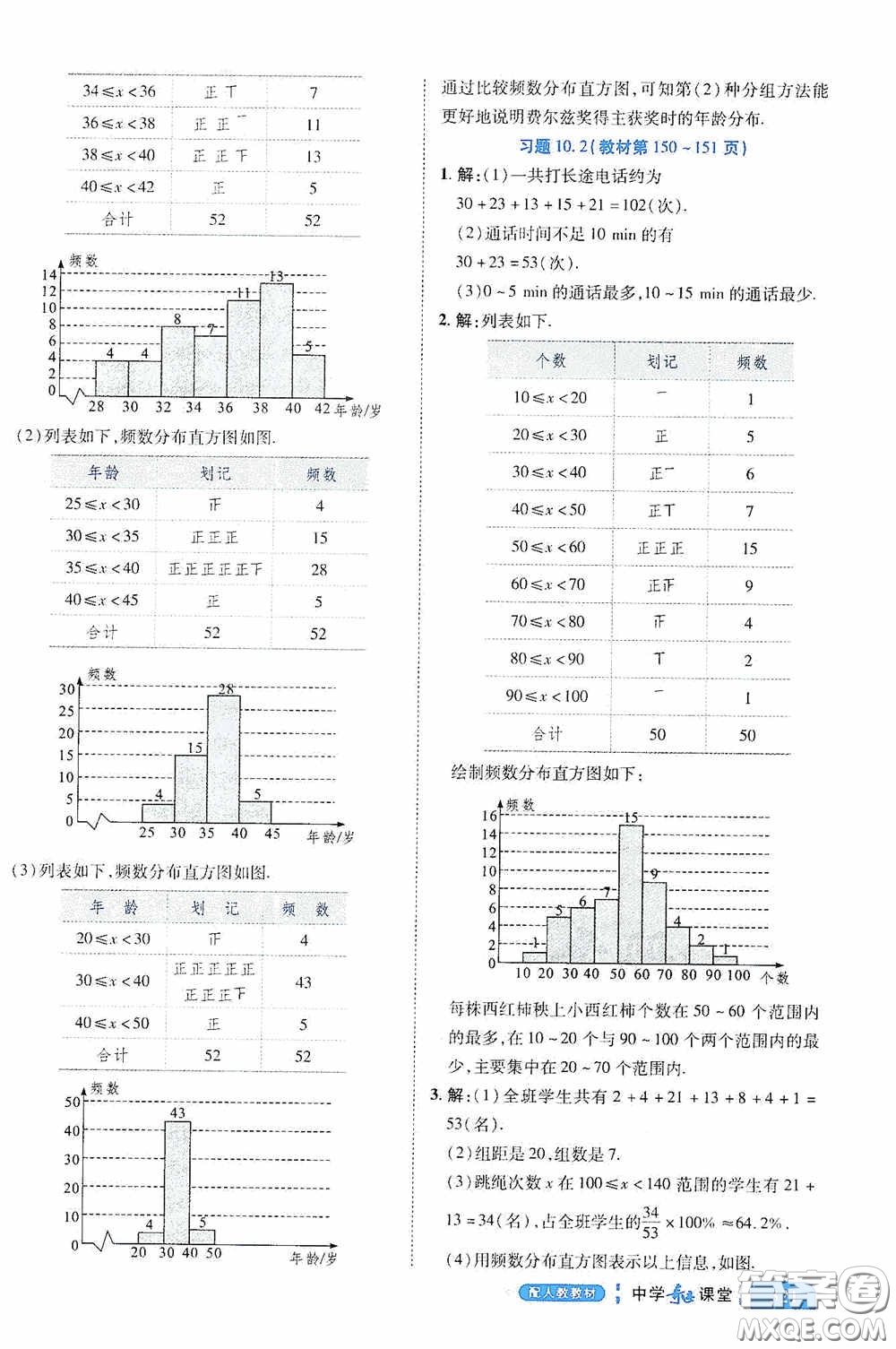 世紀英才中學奇跡課堂2020期末專題總復習七年級數學下冊人教版教材答案