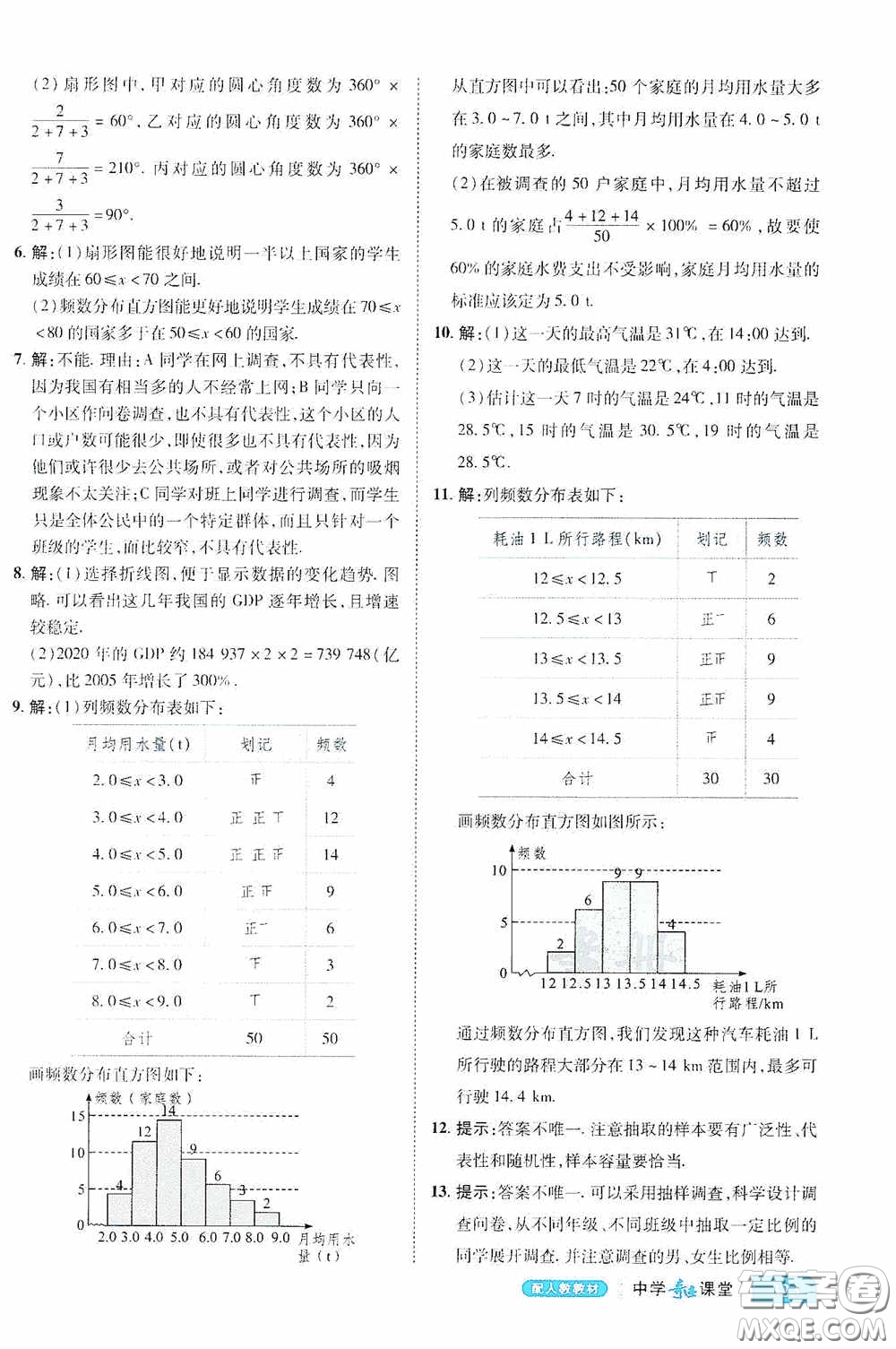 世紀英才中學奇跡課堂2020期末專題總復習七年級數學下冊人教版教材答案