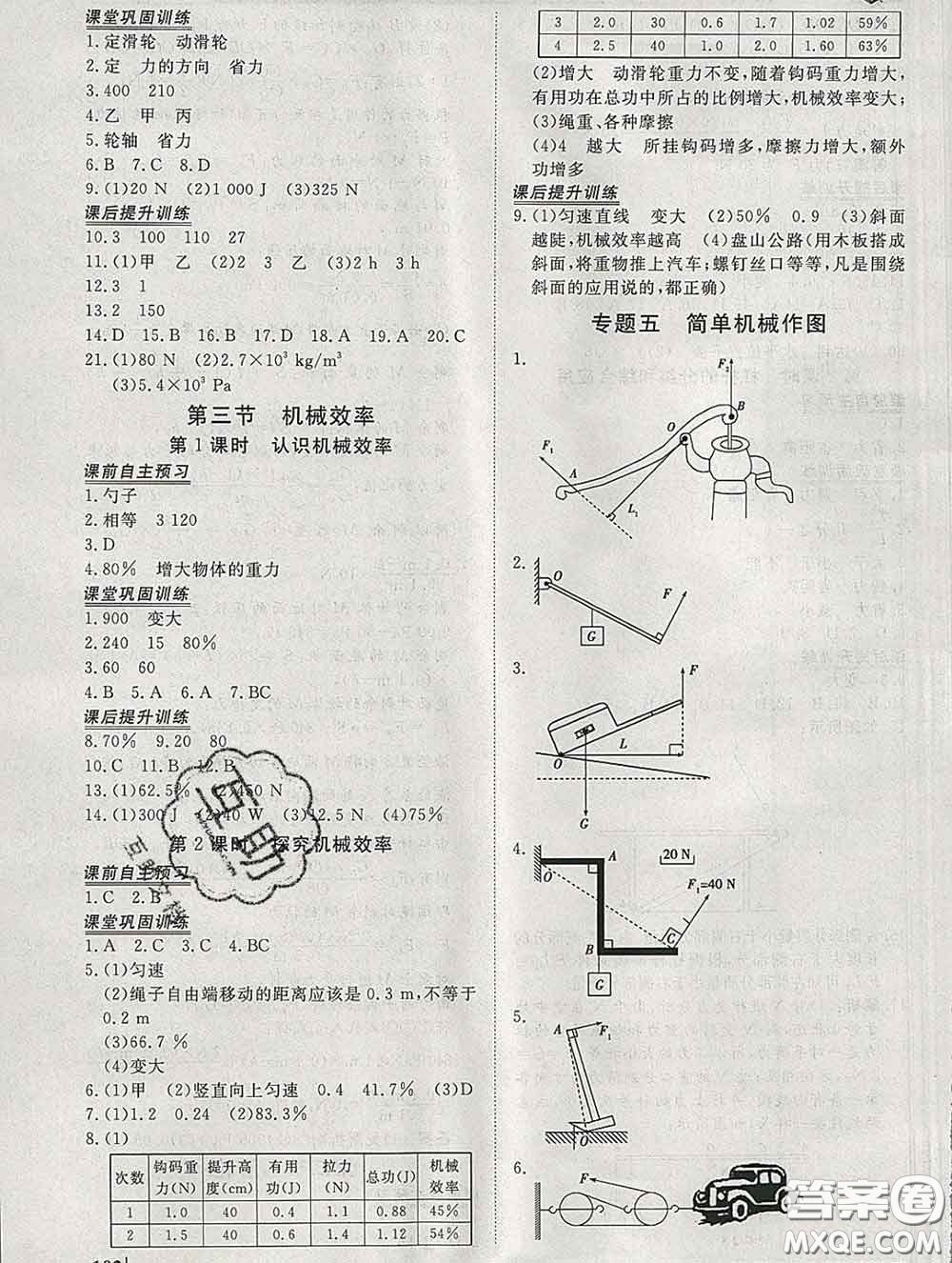 2020新版標(biāo)準(zhǔn)課堂作業(yè)八年級物理下冊人教版參考答案