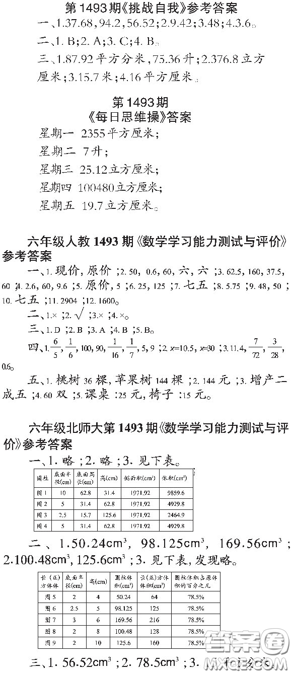 2020小學生數學報六年級下學期第1493期答案