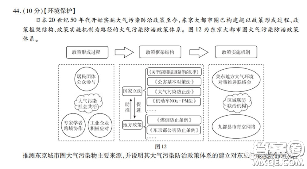 2020屆百校聯(lián)考高考百日沖刺金卷一全國二卷文綜試題及答案