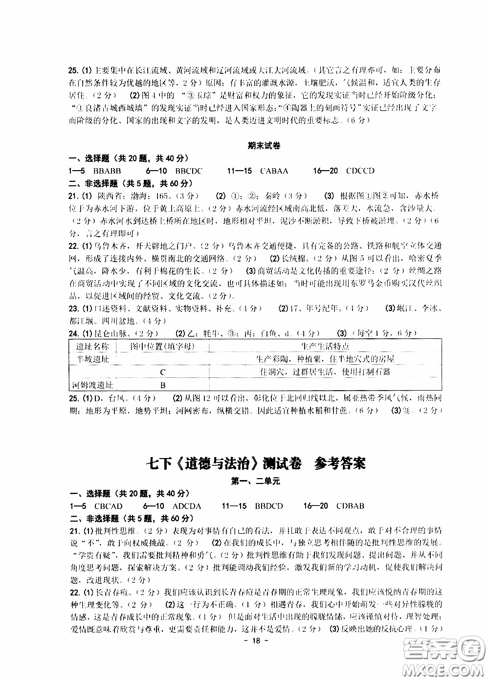 楊柳文化2020年練習精編七年級下冊歷史與社會部分參考答案