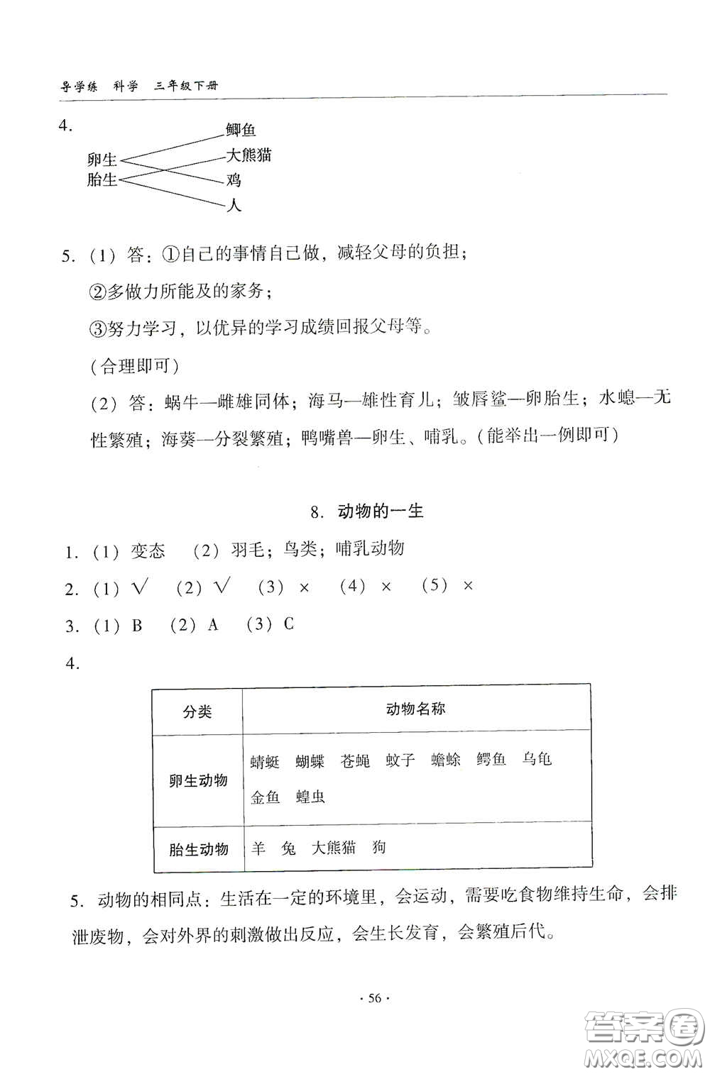 教育科學(xué)出版社2020優(yōu)質(zhì)課堂導(dǎo)學(xué)練三年級(jí)科學(xué)下冊(cè)教科版答案