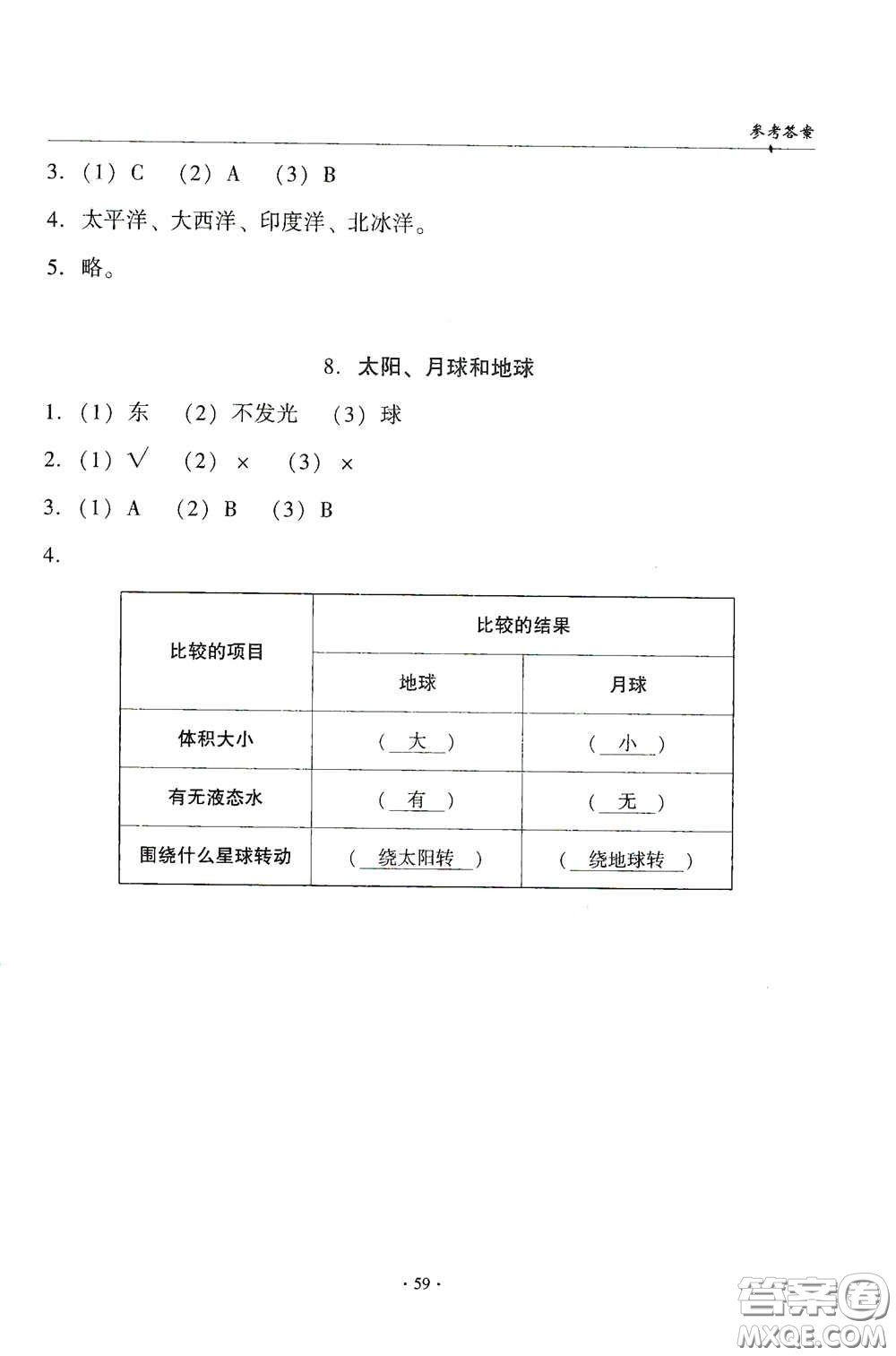 教育科學(xué)出版社2020優(yōu)質(zhì)課堂導(dǎo)學(xué)練三年級(jí)科學(xué)下冊(cè)教科版答案