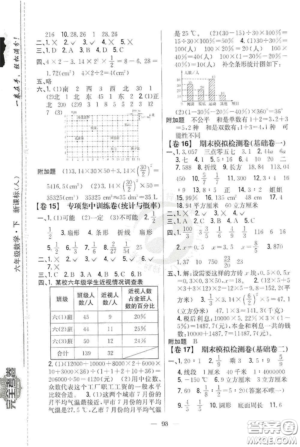 吉林人民出版社2020小學(xué)教材完全考卷六年級(jí)數(shù)學(xué)下冊(cè)新課標(biāo)人教版答案