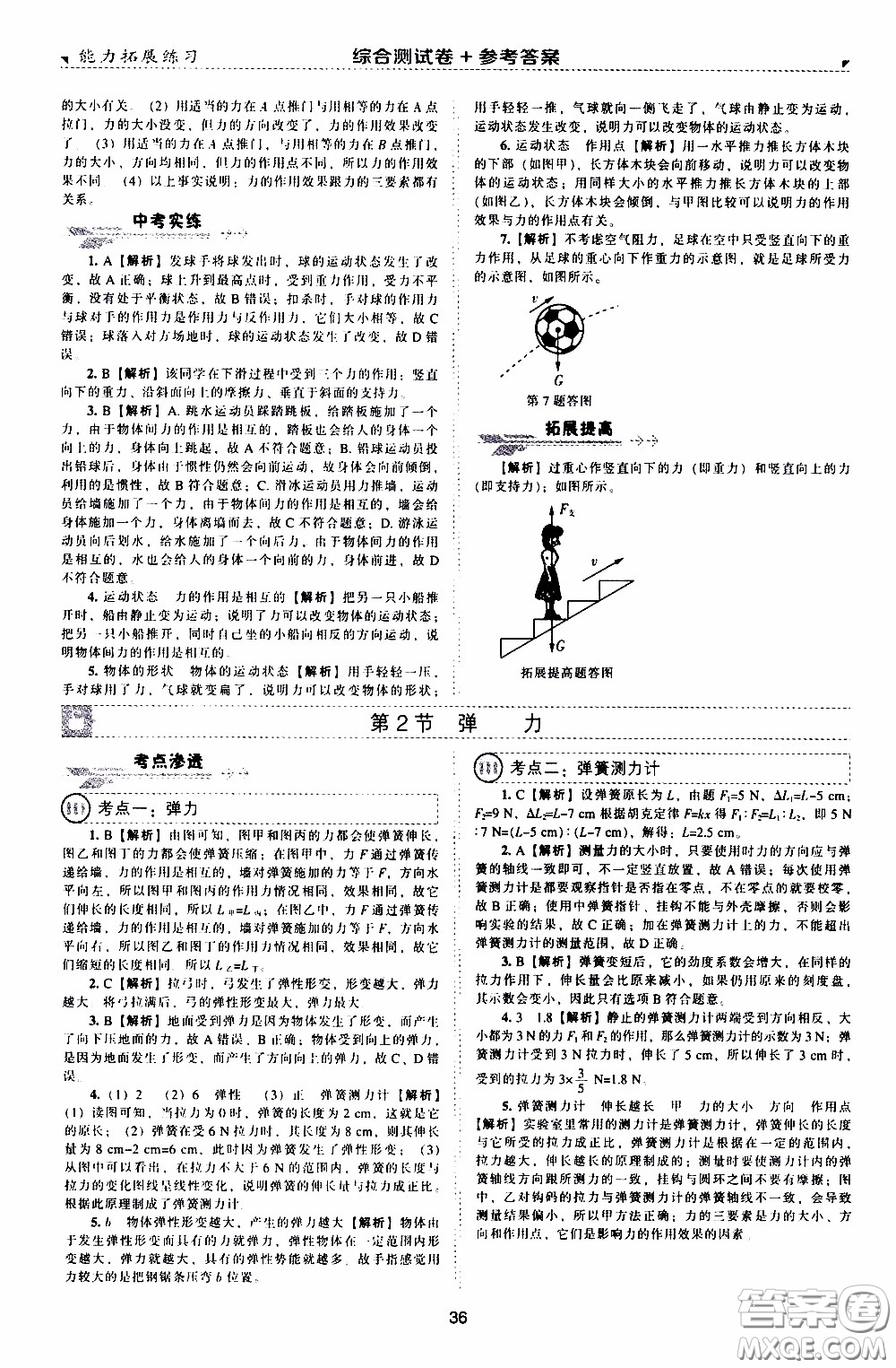 2020年能力拓展練習(xí)八年級(jí)下冊(cè)物理人教版參考答案