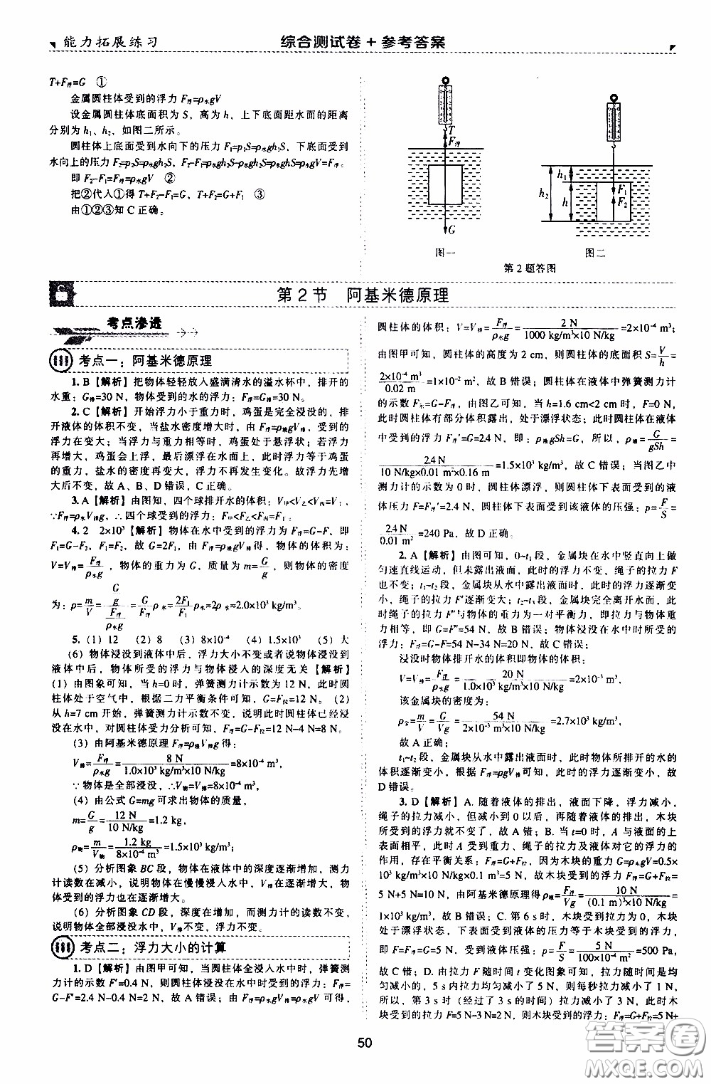 2020年能力拓展練習(xí)八年級(jí)下冊(cè)物理人教版參考答案