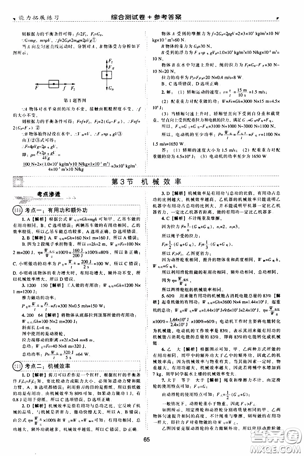 2020年能力拓展練習(xí)八年級(jí)下冊(cè)物理人教版參考答案