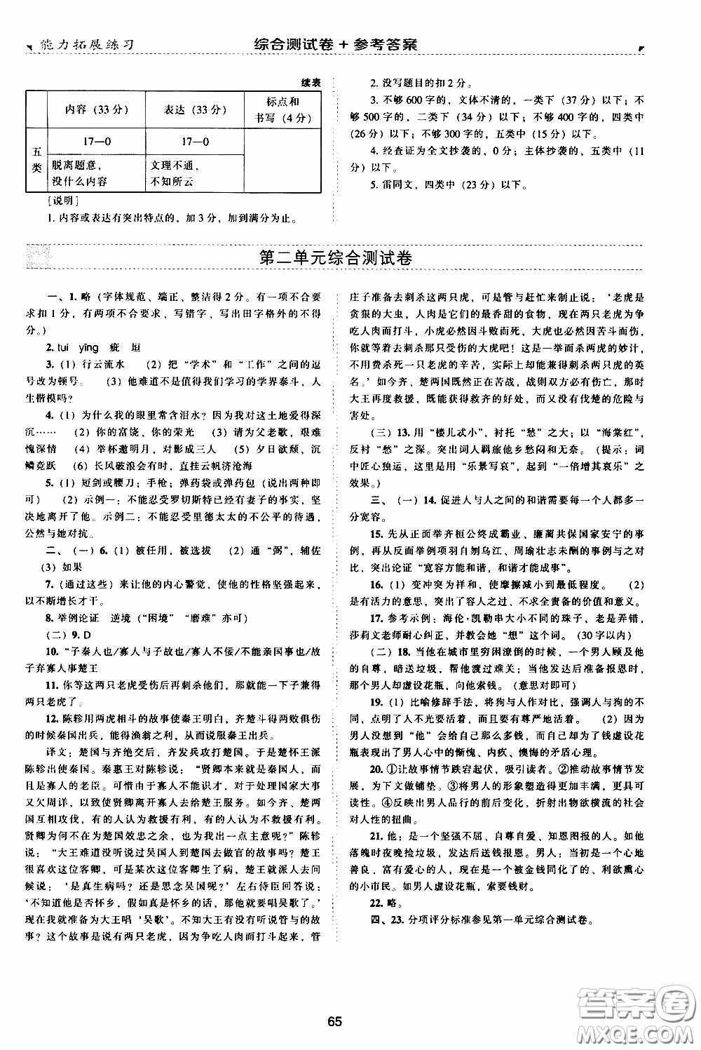 2020年能力拓展練習(xí)九年級下冊語文人教版參考答案