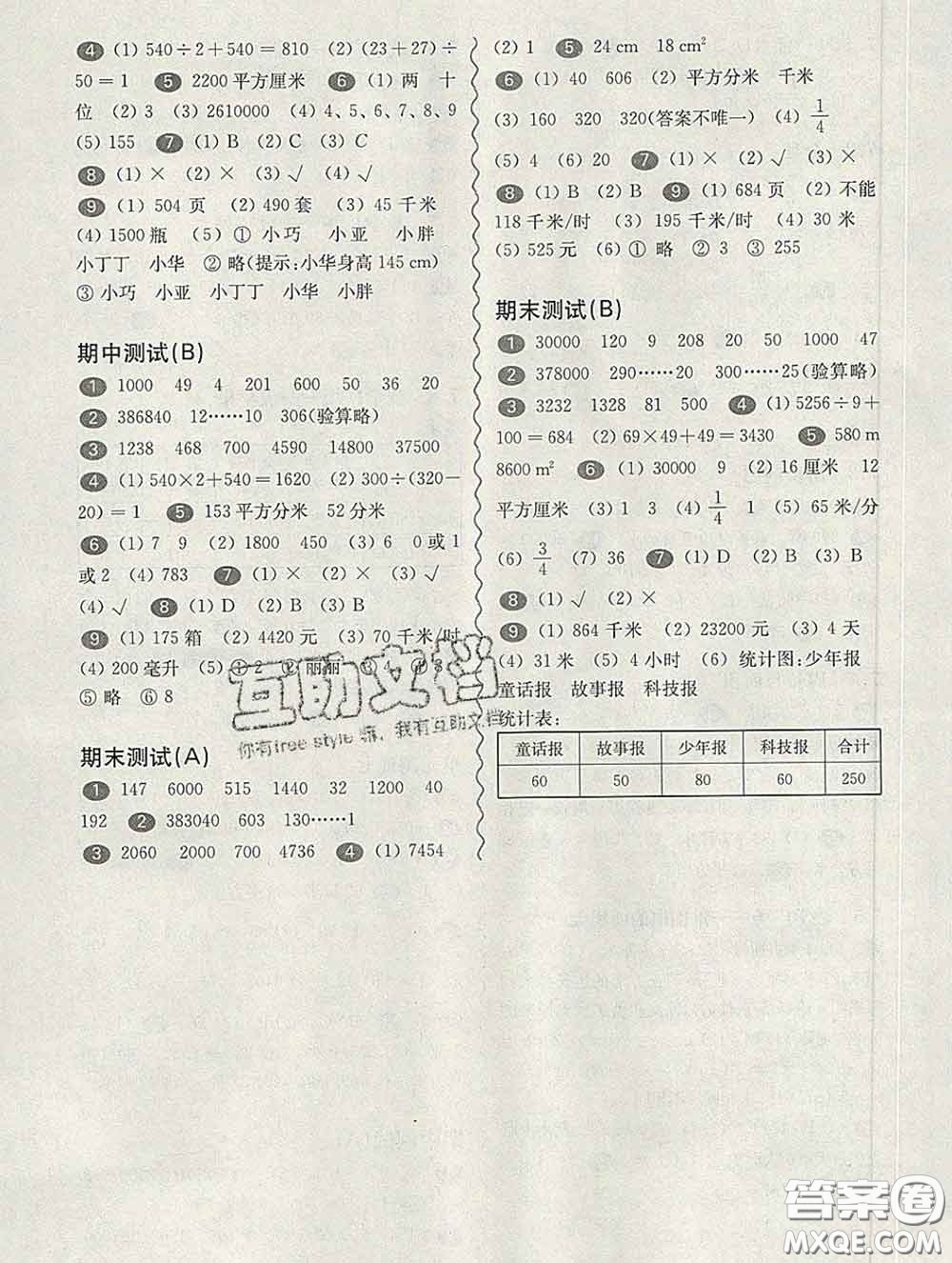 2020新版華東師大版一課一練三年級數(shù)學(xué)第二學(xué)期答案