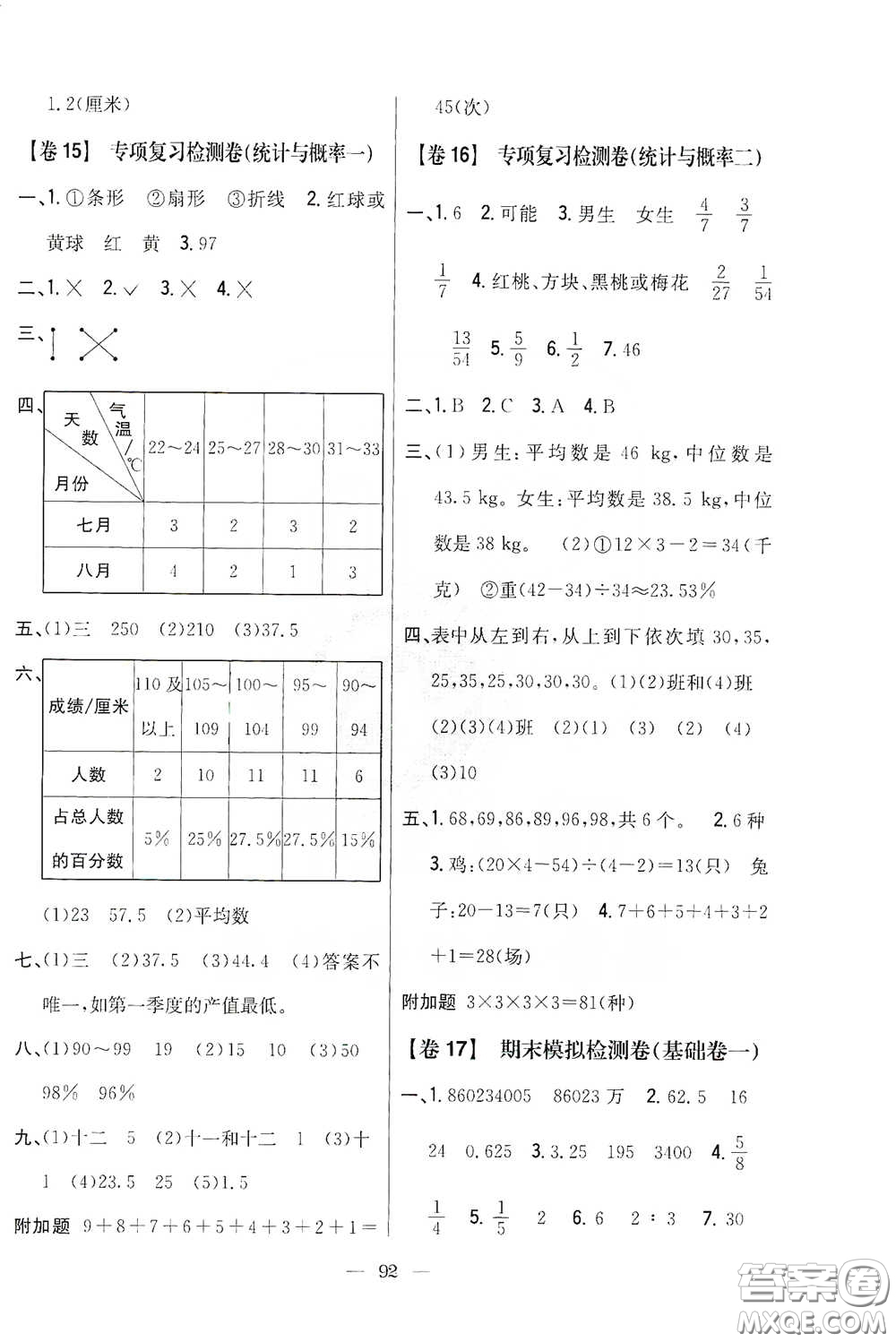 吉林人民出版社2020小學(xué)教材完全考卷六年級(jí)數(shù)學(xué)下冊(cè)新課標(biāo)北師大版答案