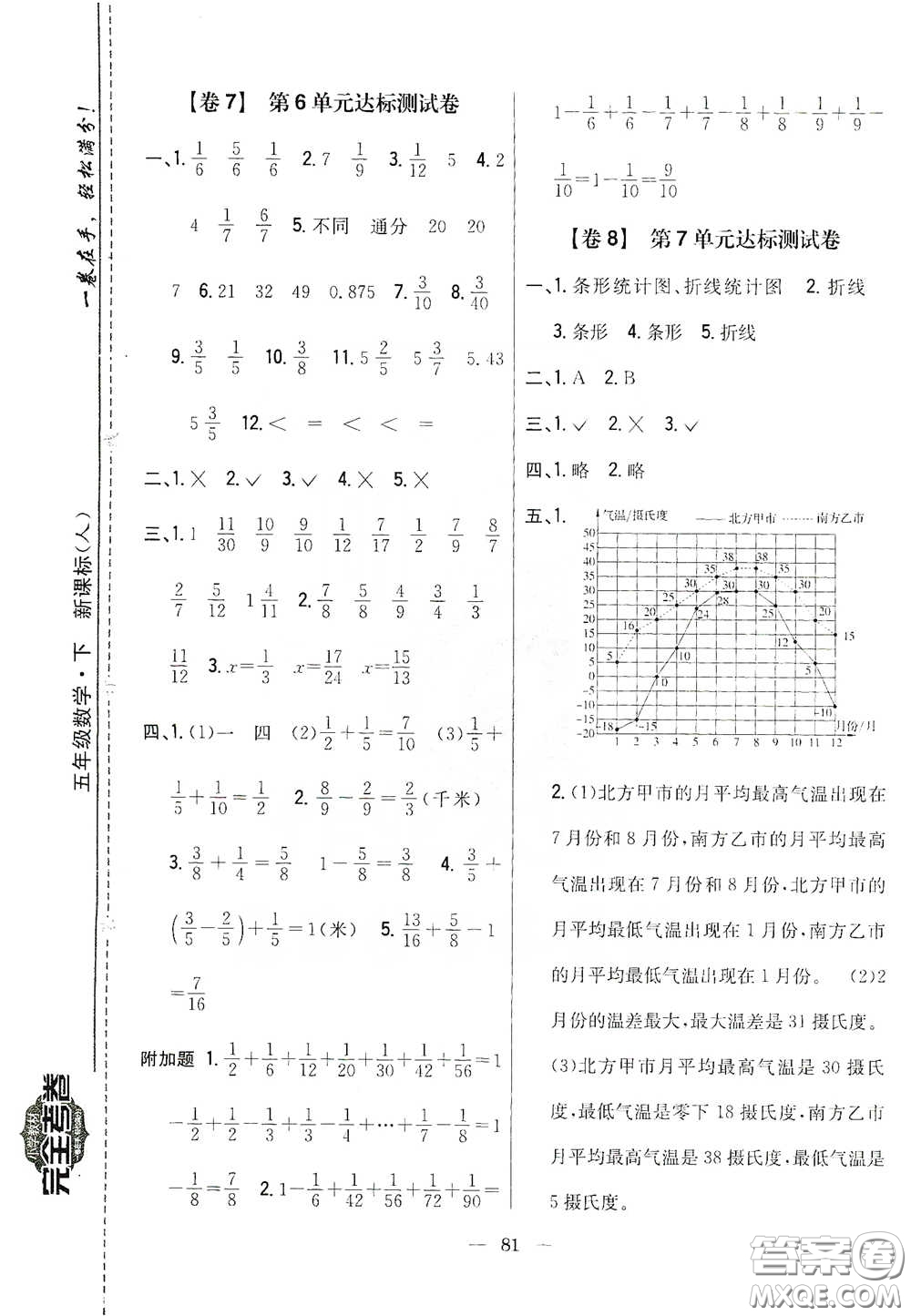 吉林人民出版社2020小學教材完全考卷五年級數學下冊新課標人教版答案