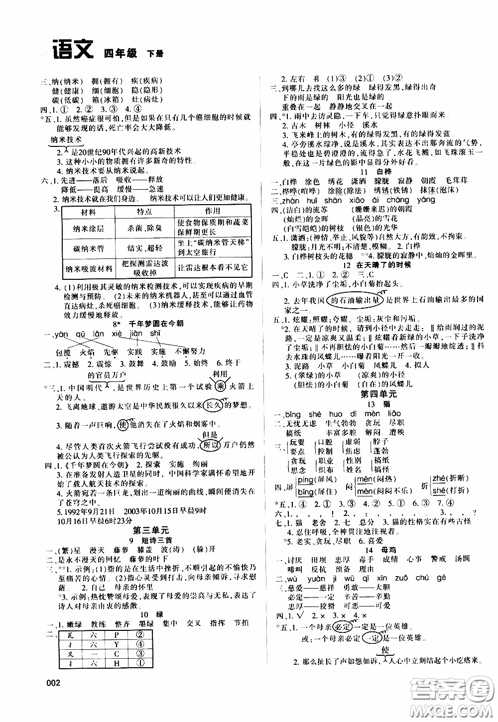 2020年學(xué)習(xí)質(zhì)量監(jiān)測(cè)語(yǔ)文四年級(jí)下冊(cè)人教版參考答案