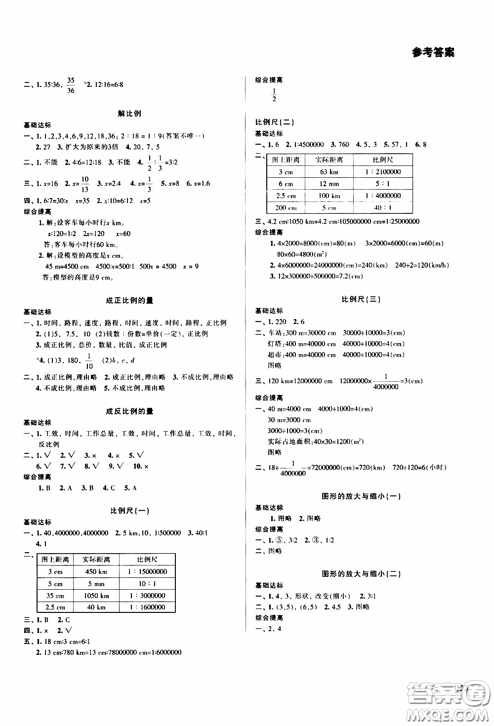 2020年學(xué)習(xí)質(zhì)量監(jiān)測(cè)數(shù)學(xué)六年級(jí)下冊(cè)人教版參考答案