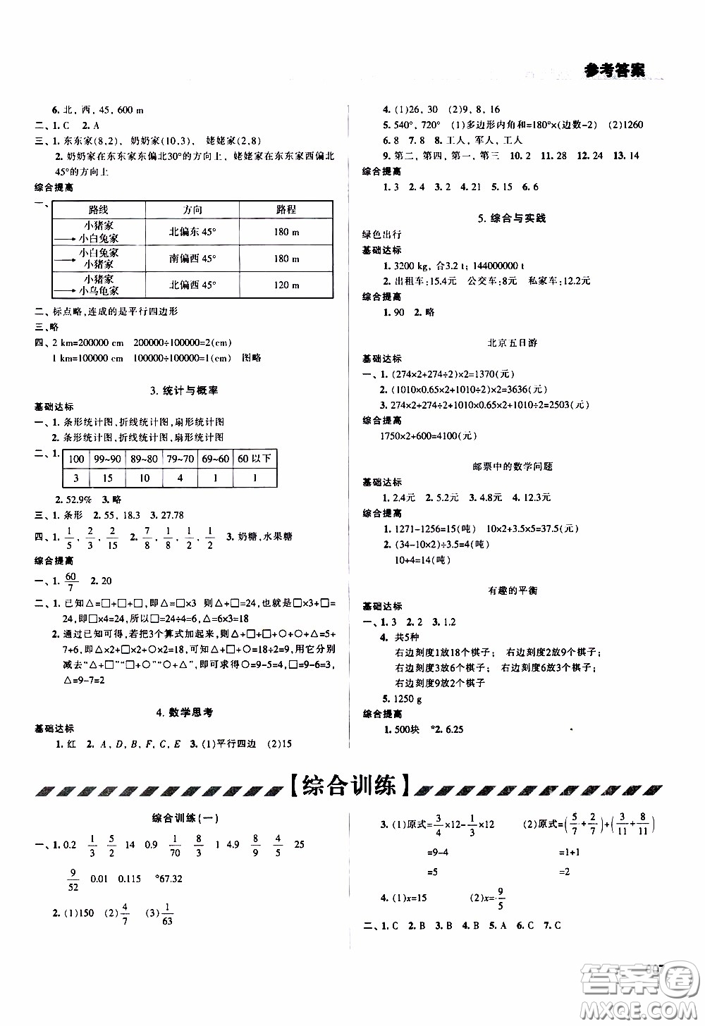 2020年學(xué)習(xí)質(zhì)量監(jiān)測(cè)數(shù)學(xué)六年級(jí)下冊(cè)人教版參考答案