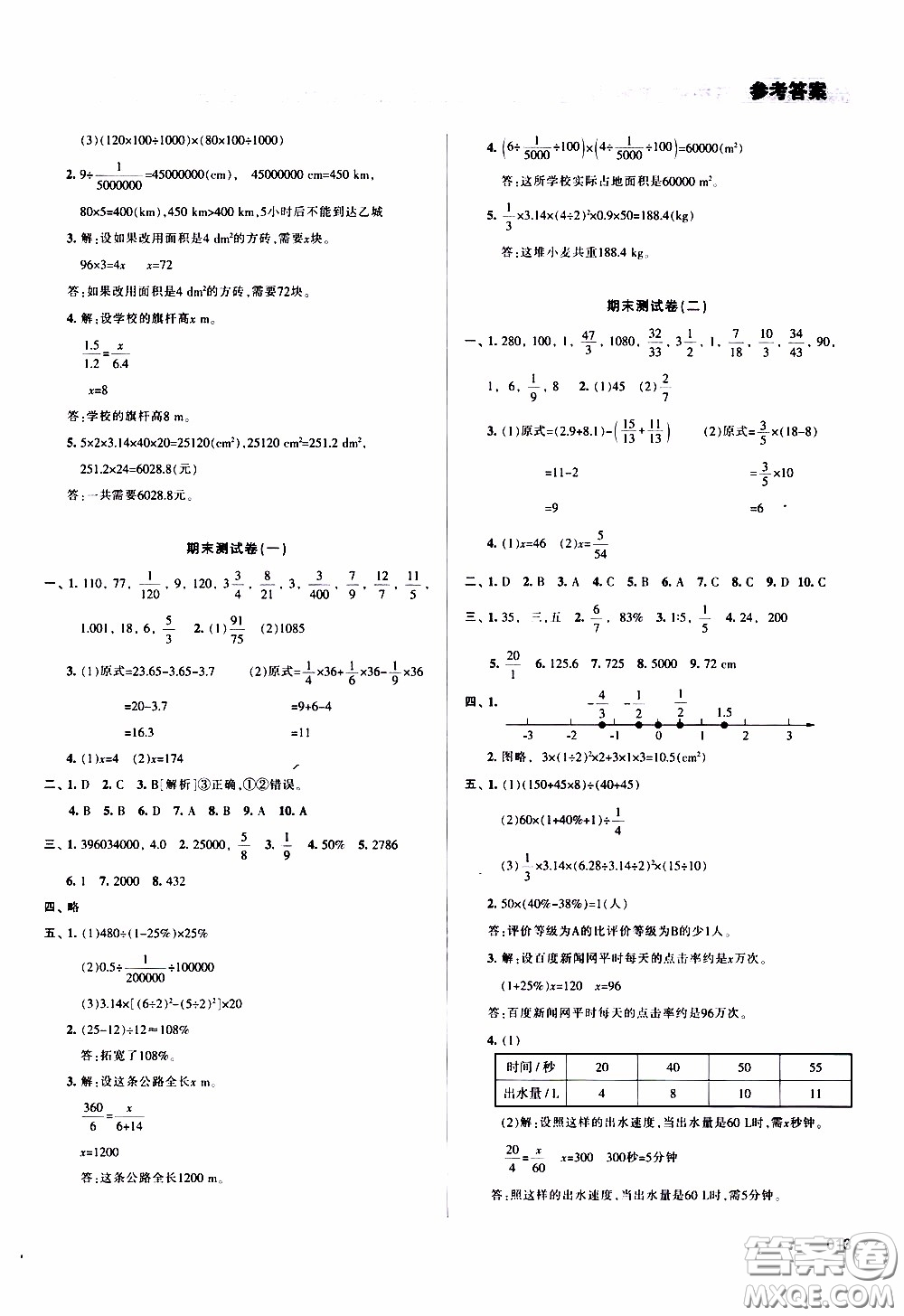 2020年學(xué)習(xí)質(zhì)量監(jiān)測(cè)數(shù)學(xué)六年級(jí)下冊(cè)人教版參考答案