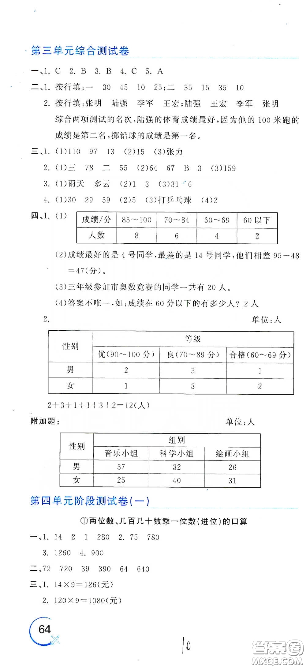 北京教育出版社2020新目標(biāo)檢測同步單元測試卷三年級數(shù)學(xué)下冊人教版答案