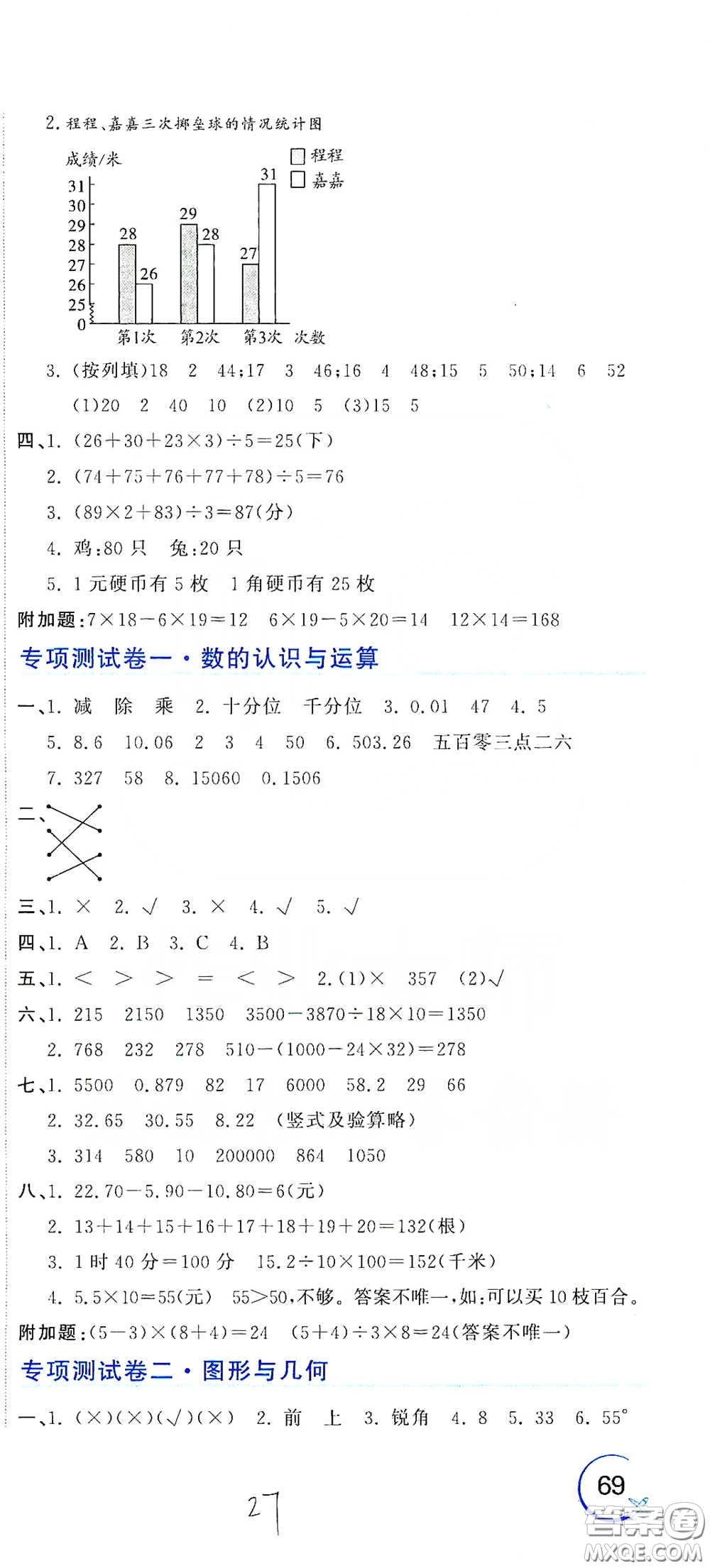 北京教育出版社2020新目標(biāo)檢測同步單元測試卷四年級數(shù)學(xué)下冊人教版答案